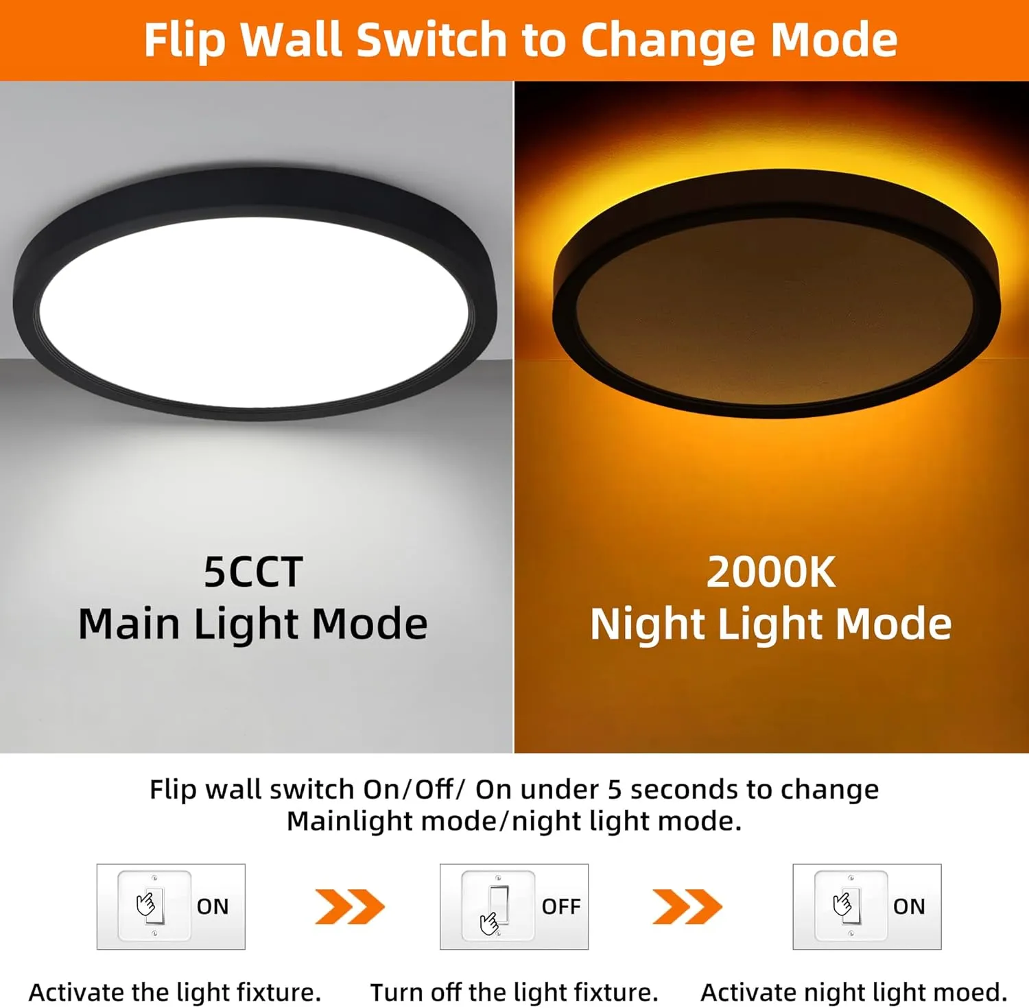 12 Inch Flush Mount LED Ceiling Light with Night Light, 24W, 2400lm, 3000K/4000K/5000K Selectable, Flat Lights for Ceiling, Dimmable LED Ceiling Light for Bedroom, Kitchen, Black(2Pack)