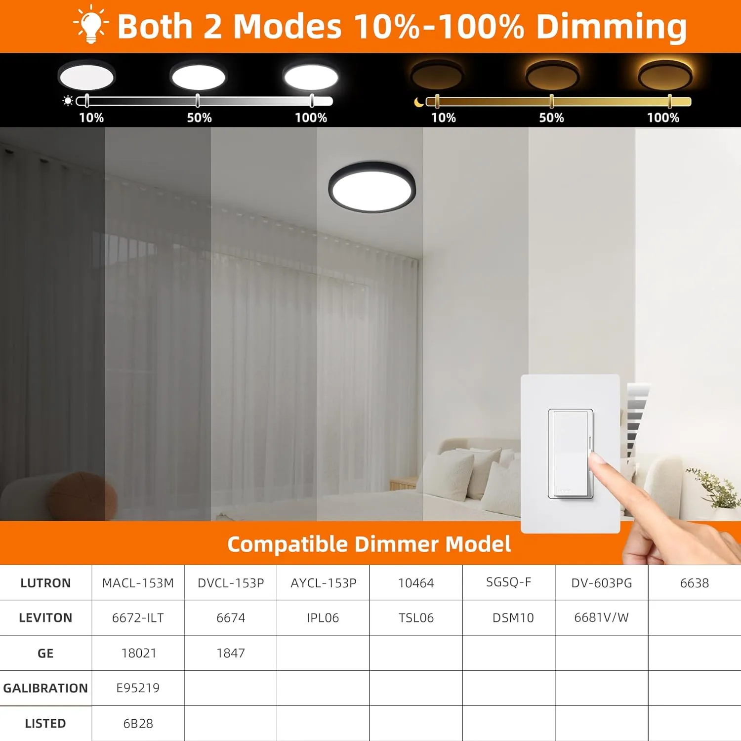 12 Inch Flush Mount LED Ceiling Light with Night Light, 24W, 2400lm, 3000K/4000K/5000K Selectable, Flat Lights for Ceiling, Dimmable LED Ceiling Light for Bedroom, Kitchen, Black(2Pack)