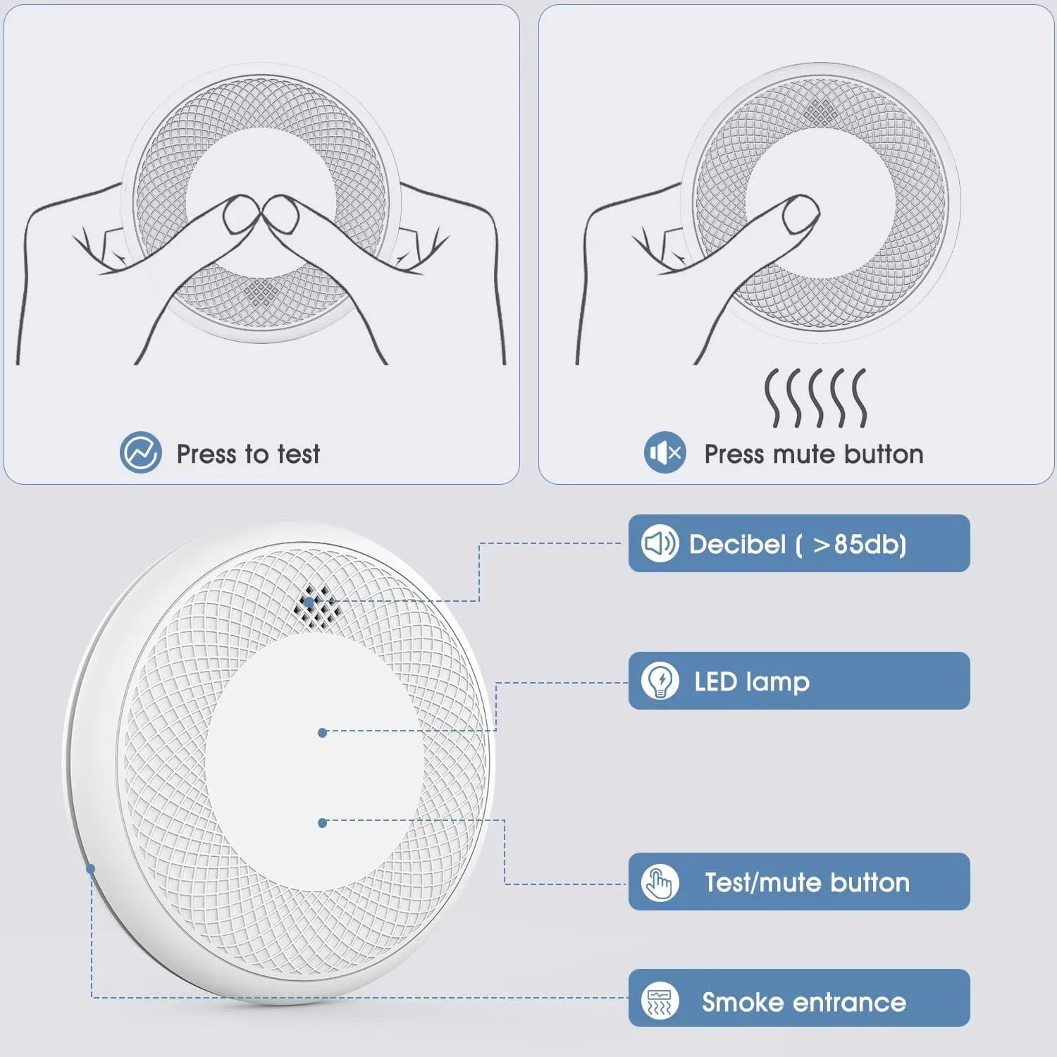 2-in-1 10 Year Battery Operated Smoke and CO Detector, Test Button and Loud 85 dB Alarm,Easy Installation (2 Pack)