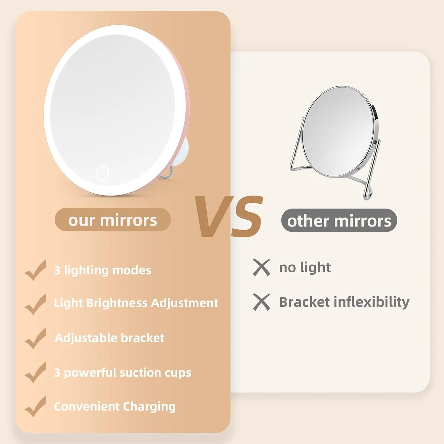 30x Magnifying Mirror with Light Large 6'' Lighted 30x Magnified Mirror with Suction Cups & Table Stand, Travel Magnifying Makeup Mirror with Light High Magnification with Tweezers Scissors