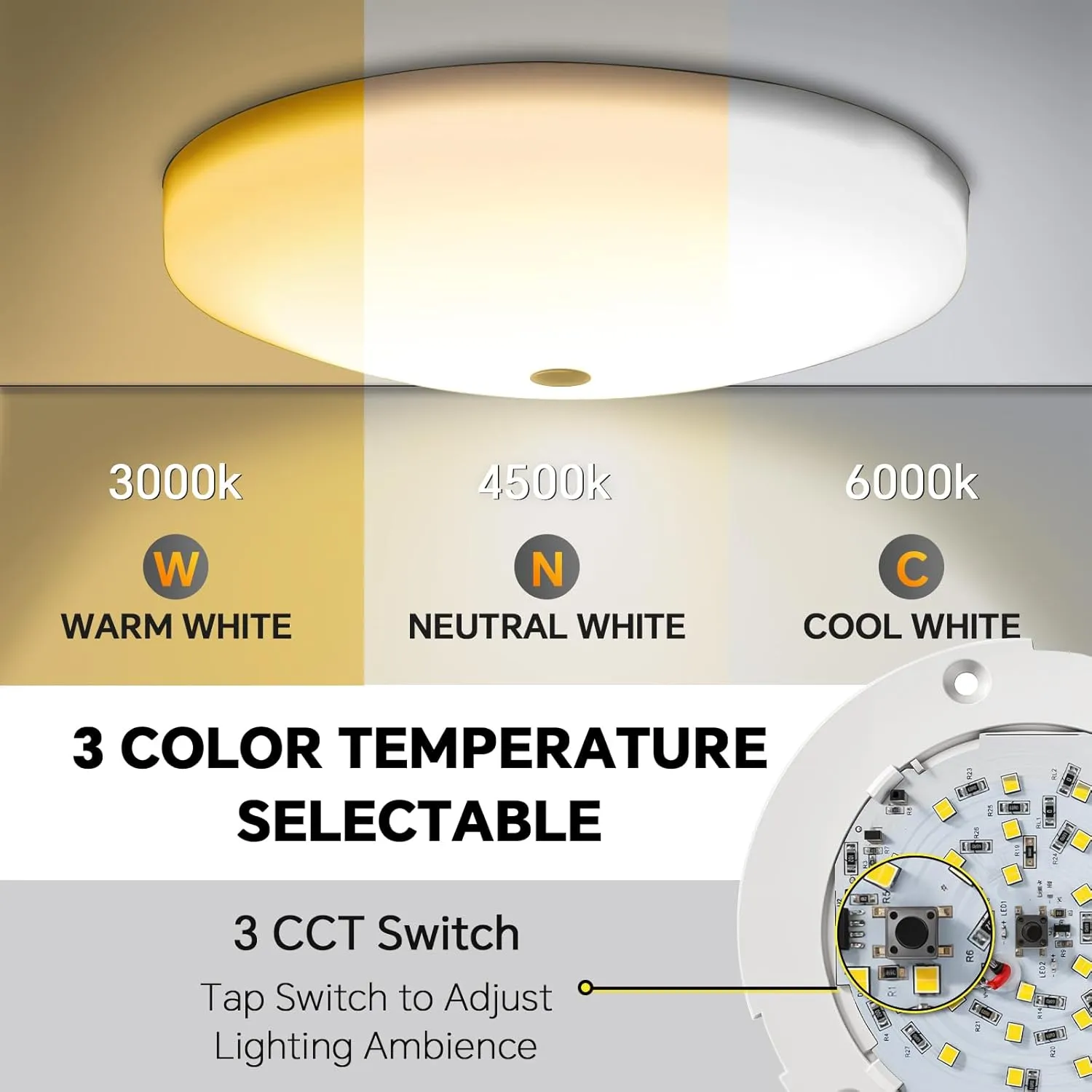 4.5'' 3CCT RV Interior Ceiling Lights 3000K/4500K/6000K Switchable with Blue Nightlight 12V RV LED Puck Light for Motorhome Camper Trailer Boat, Surface Mount w/Dimmer Switch (6 Pcs)