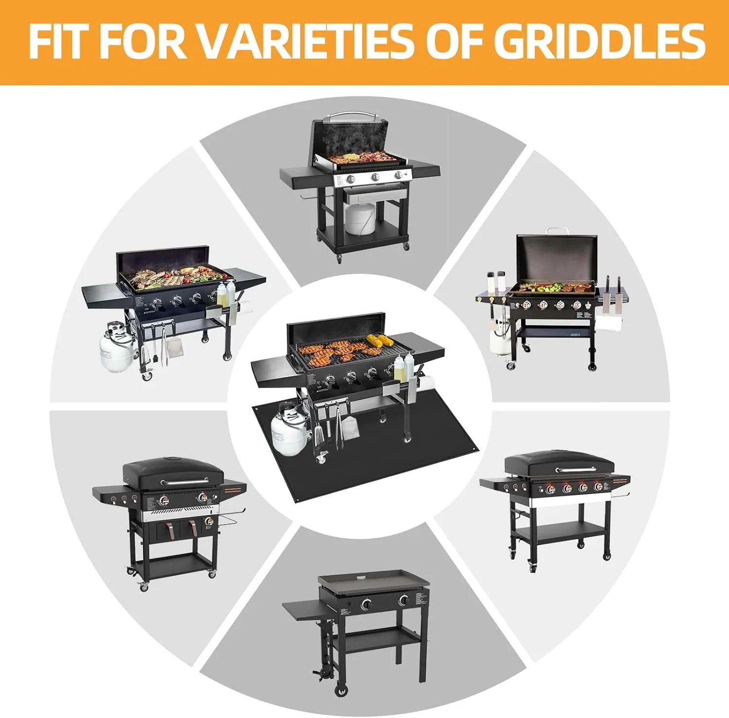 70 x 48 in Grill Mats for Outdoor Grill Compatible with Blackstone 28in & 36in Griddle, Fireproof Griddle Mats for Grilling to Protect the Deck, Griddle Accessories Compatible with Blackstone - 0.6mm