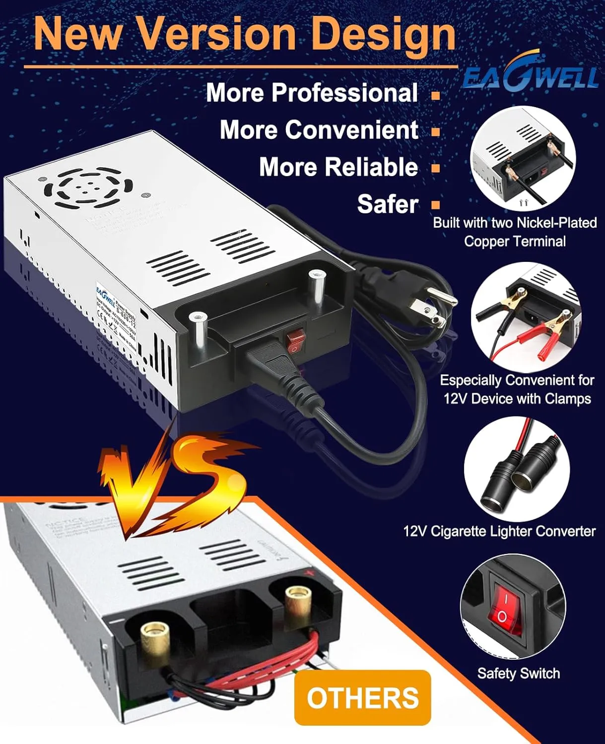 AC to DC Converter 12V Power Supply,Universal SMPS 120V AC to 12V 50A 600W DC Converter Power Supply Transformer Driver Adapter for RV,Pump,LED Strip, LCD Monitor