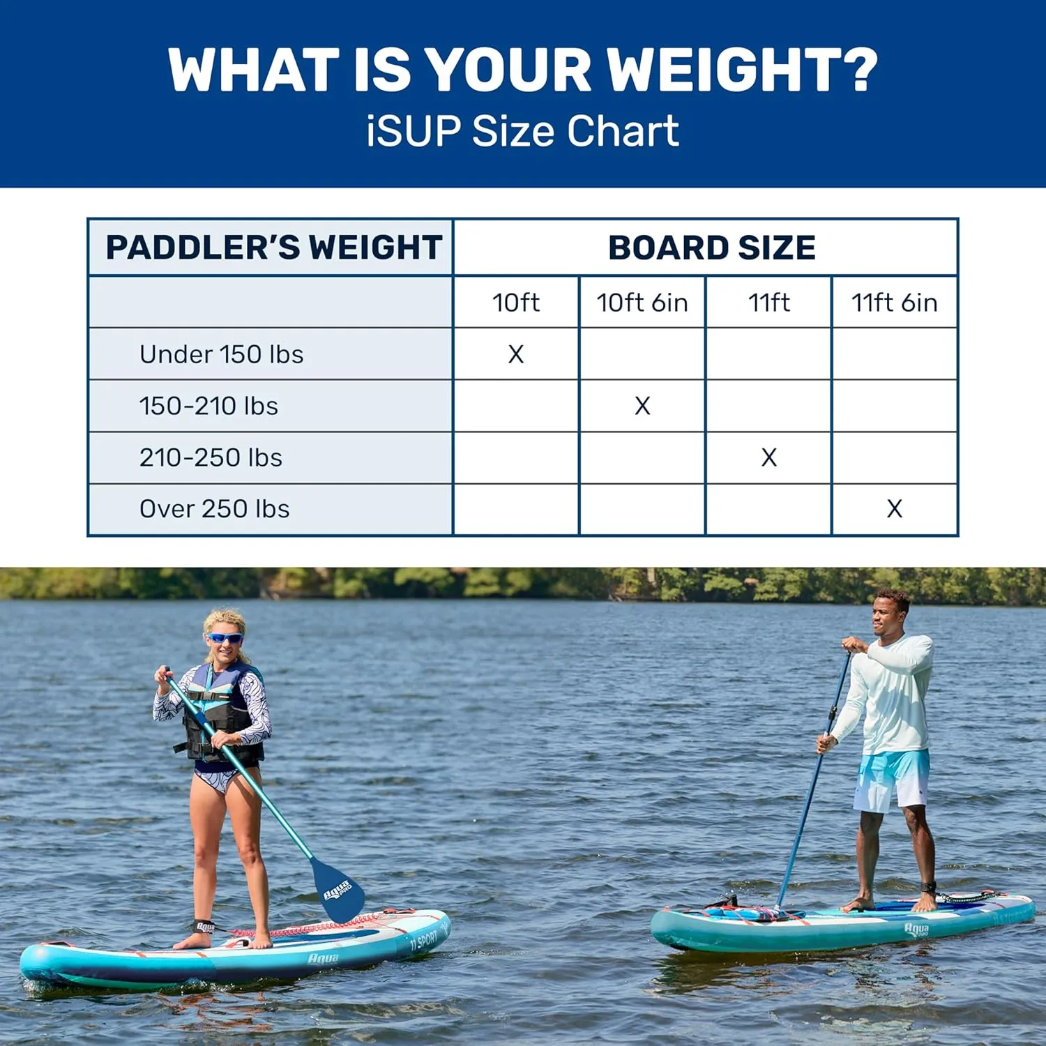 Aqua PRO Halcyon Sport Inflatable Stand-Up Paddleboard iSUP, Standard Design with Non-Slip EVA Deck, Includes Paddle, Ankle Leash, Pump and Carry/Storage Bag