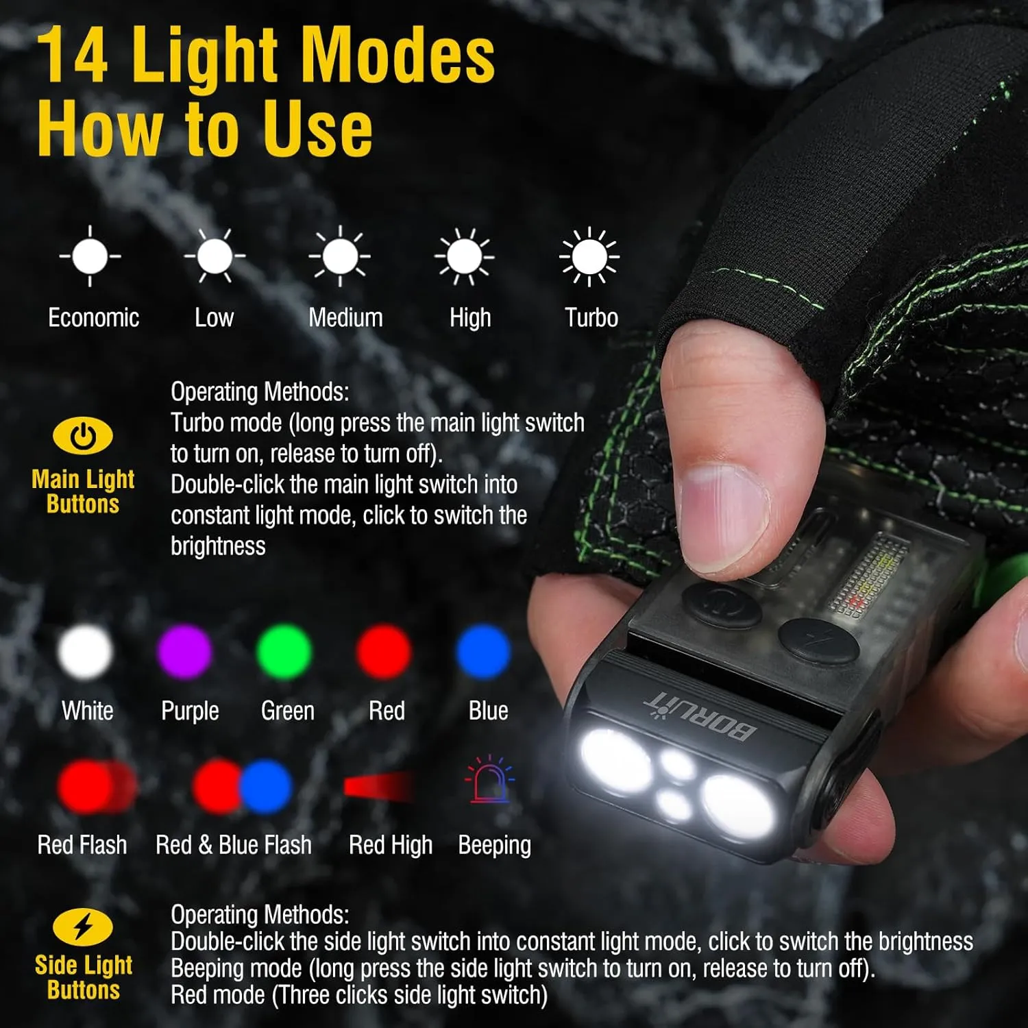 BORUIT V20 Small Powerful Pocket Flashlight,180°Head Swivels with Cob Side Light and Atmosphere Lamp Cap,Ip67 USB C Rechargeable Flashlight with Clip,Lanyard and Keychain,Magnetic Buzzer-13 Modes