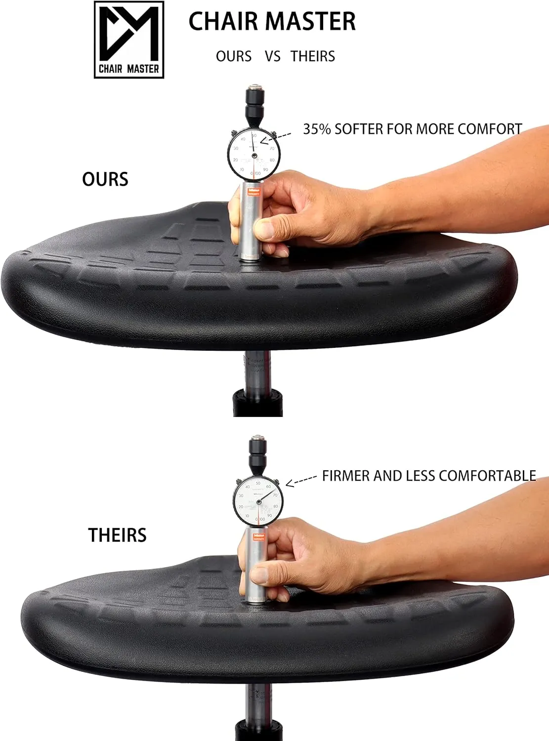 Chair Master - ESD Anti Static Ergonomic Polyurethane Chair Adjustable Height Heavy Duty Easy to Clean for Research, Laboratory and Cleanroom (Glides, Tall Stool)