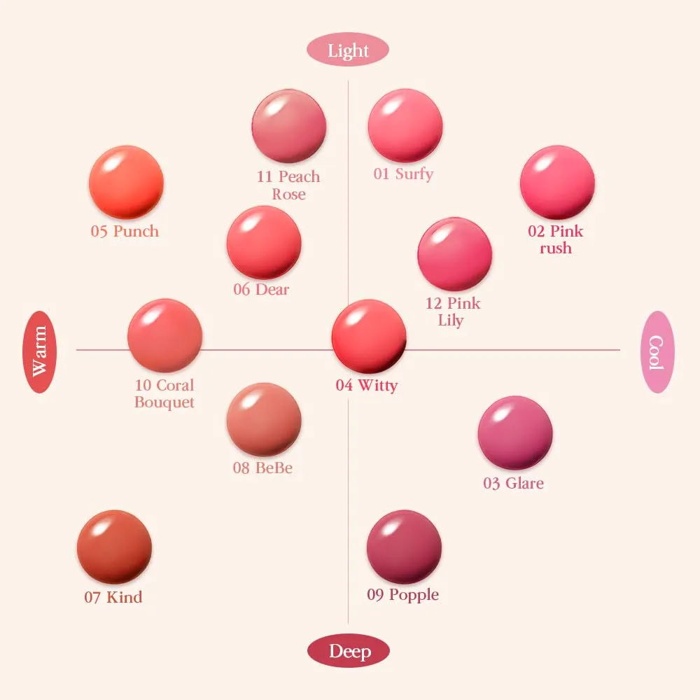 COSNORI Flow Wave Lip Tint - Vegan Glassy Lip Gloss, Lightweight & Long-lasting, Plant-derived Oil Moisturizer, K-Beauty (02 PINK RUSH)