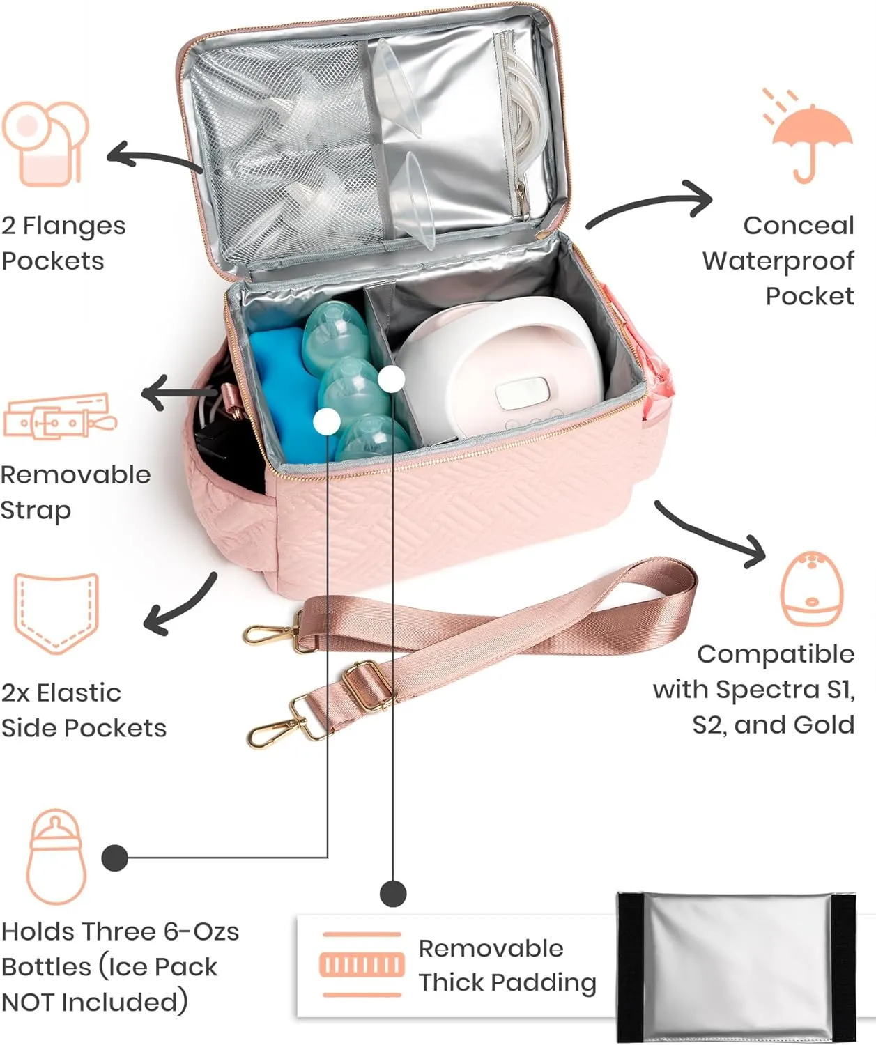 EliteMom Breast Pump Bag (Patent Pending) - Breast Pump Storage Bag with Shoulder Strap, Pump Carrying Case Compatible with Spectra S1 S2 Gold & More with Cooler for Working Moms