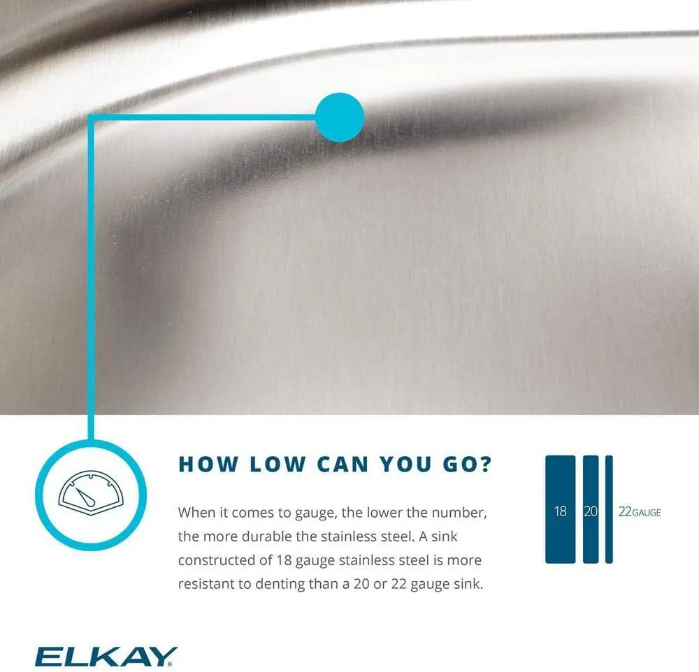 Elkay ECTRUF32179RC Sink, 6-5/8" Apron, Stainless Steel