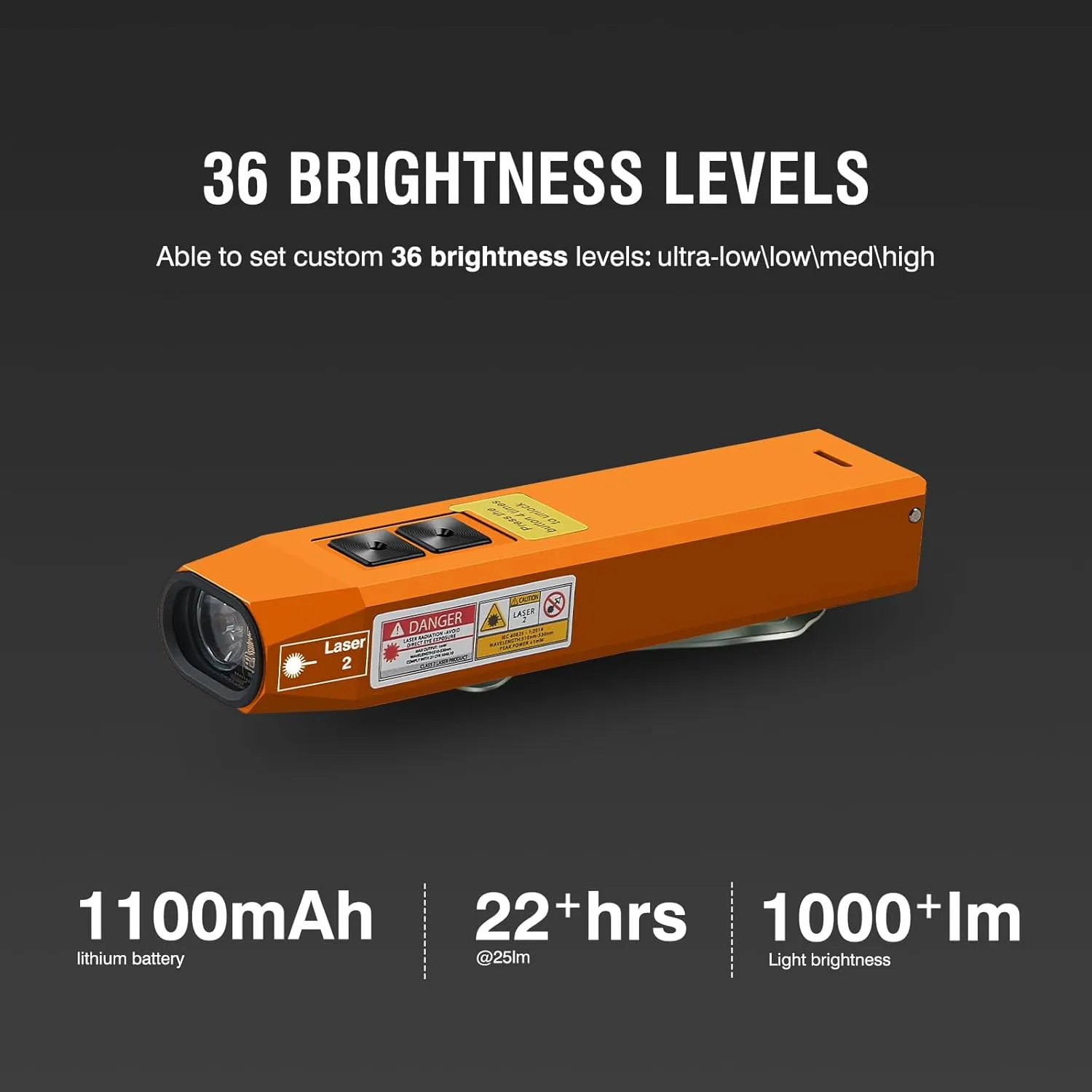 Everyday Carry Flat EDC Flashlight Rechargeable 1000 Lumens with Green Beam, programmable Mode ，USB C,Magnetic Base for Night Duty, Emergency Repair(Orange)