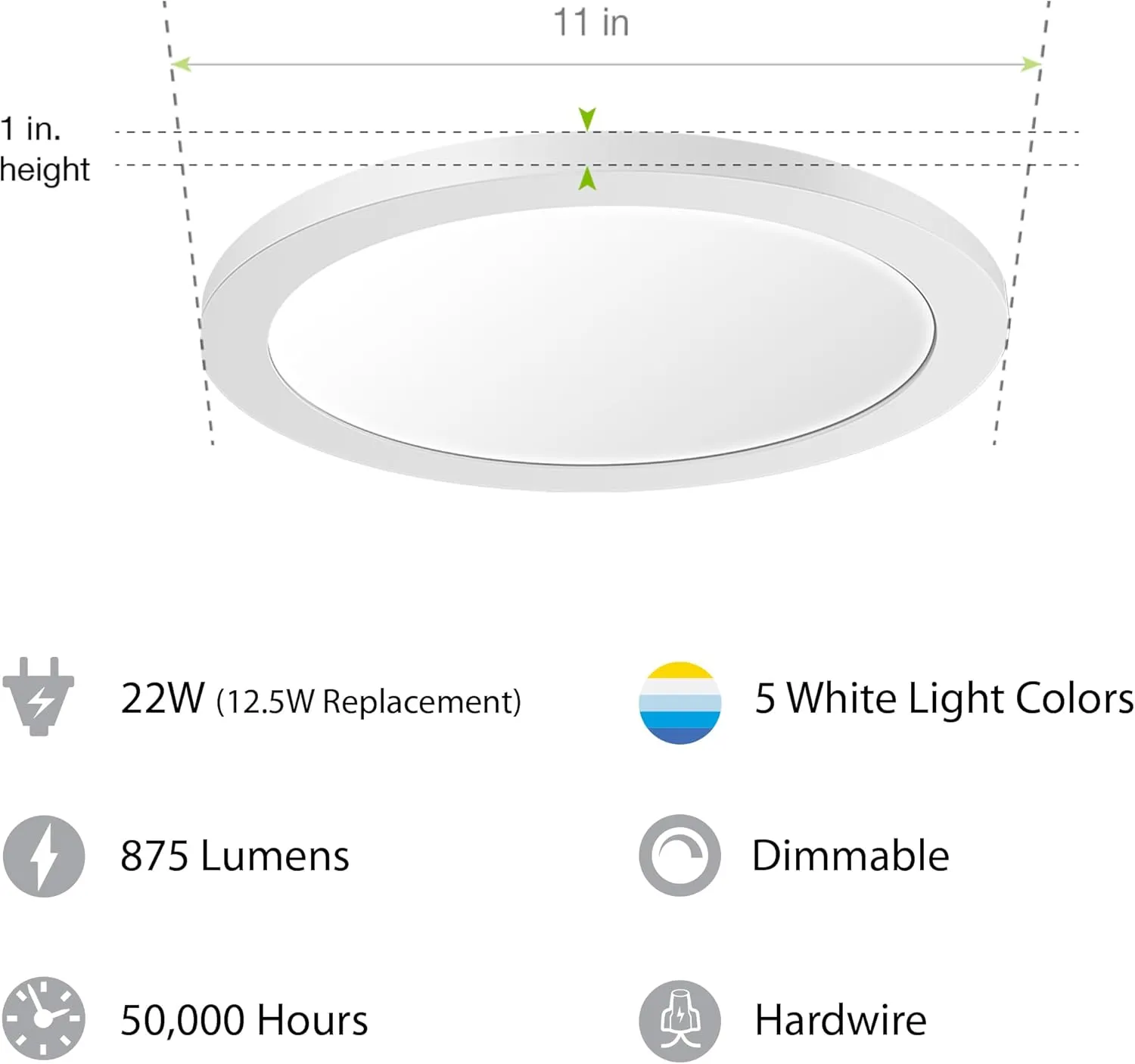 Feit Electric 11-Inch Round LED Flat Panel Ceiling Downlight, Selectable Color Temperature (3000K-6500K), Dimmable, 850 Lumens, Ultra-Slim Low-Profile Design Fixture, 50,000-Hour Lifespan, 74210/6WY