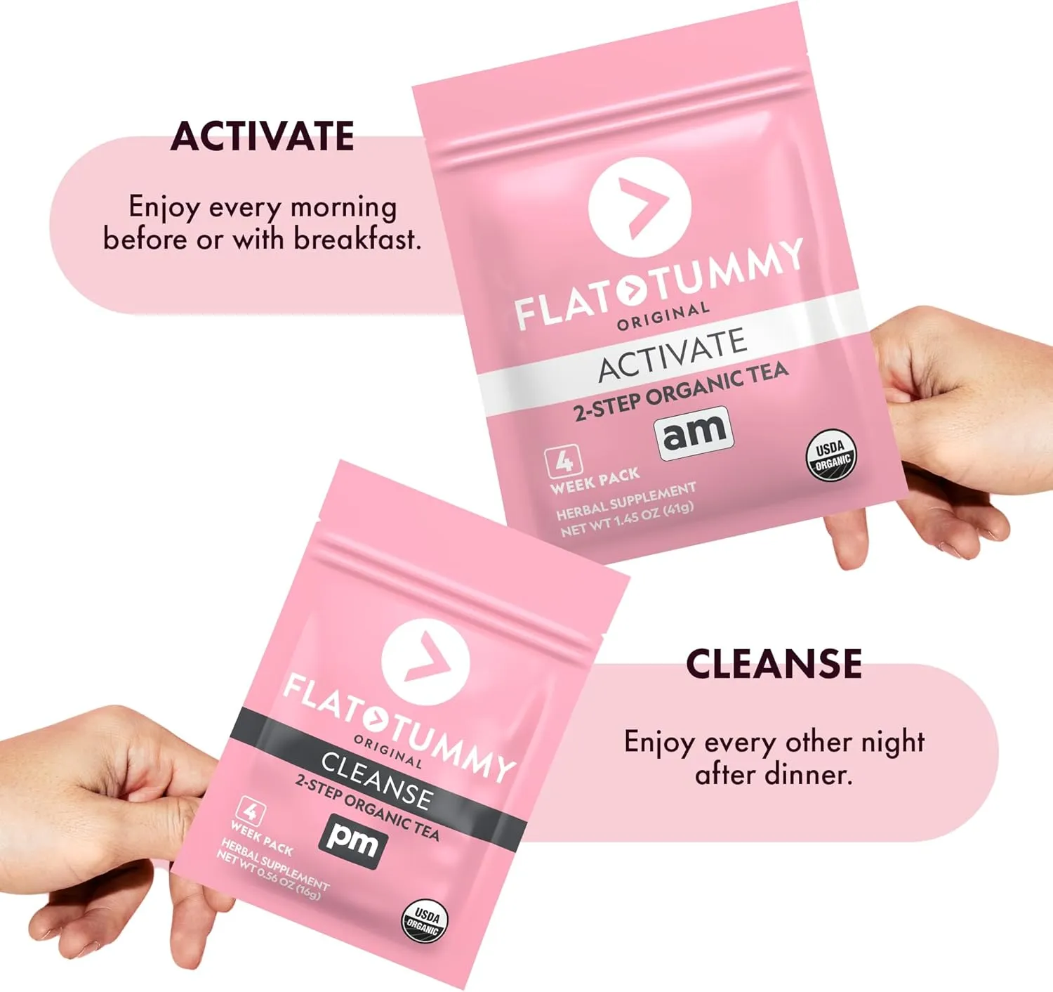 Flat Tummy Tea – 2-step, 4 Week Program – Detox Tea to Boost Energy & Reduce Bloating* - All Natural Detox Cleanse w/ Green Tea, Lemon Balm, Dandelion, Fennel, & More - Digestion support