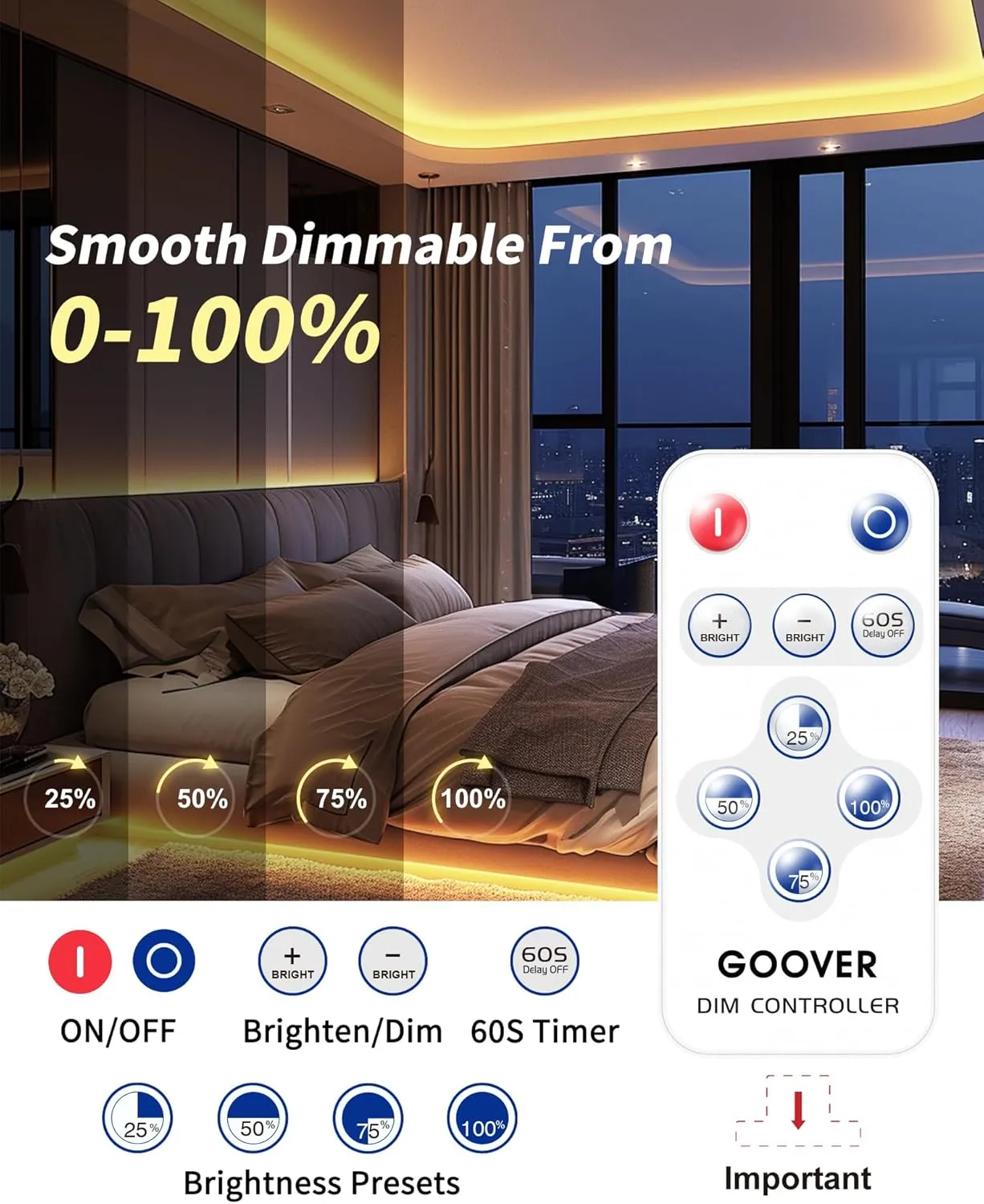 GOOVER COB LED Strip Lights Kit with Remote & 48W Power Supply, DC 12V 3000K Warm White 16.4ft Dimmable Tape Light, 150 LM/FT, 2.2W/FT, CRI 95 , High Density 1600 LEDs, UL Listed for Bedroom Kitchen