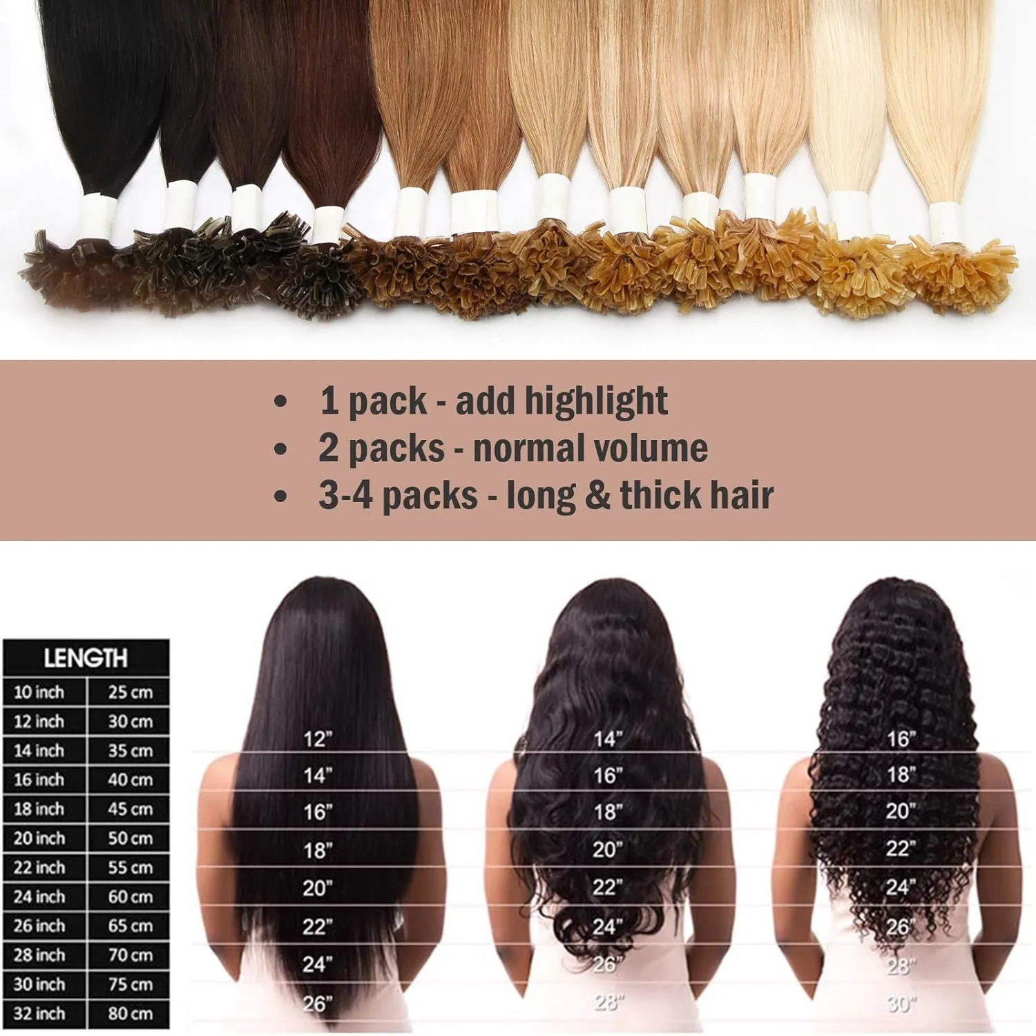 Hairro Pre Bonded Fushion Hair Extensions Nail Tip Human Hair Keratin U Tip Hairpieces Utip Remy Natural Glue Stick Flat Tipped Hairpiece For Women 100 Strands 18" 50g #06 Light Brown