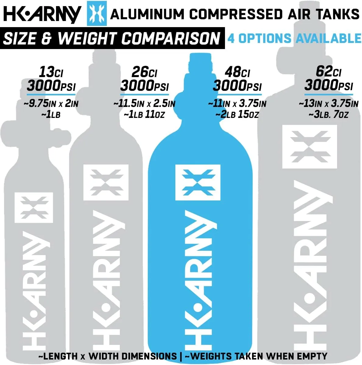 HK Army Aluminum Compressed Air HPA Paintball Tank Air Systems - Standard Regulator