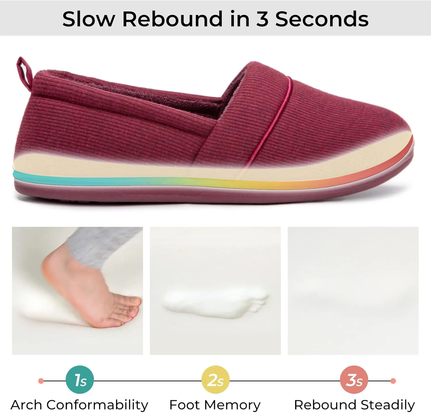 HomeTop Women's Comfy Loafer Slippers Lightweight Memory Foam Non-slip Indoor House Shoes