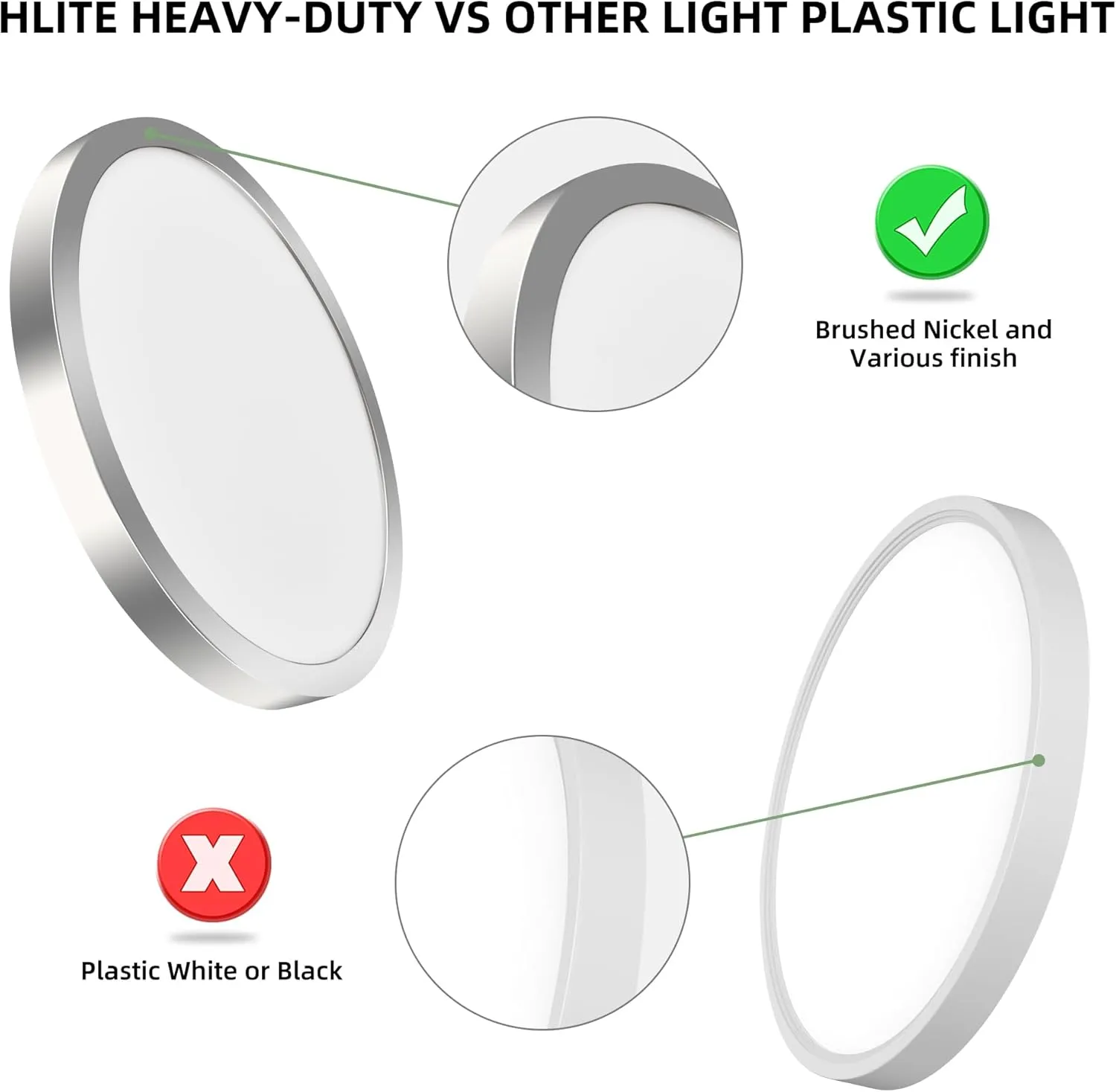 hykolity 2 Pack 12 Inch Selectable CCT LED Round Flat Panel Light, 24W 3000K/4000K/5000K, Edge-Lit Flush Mount Ceiling Light Fixture for Kitchen, Bedroom, Laundry and Closet Room,Brush Nickel