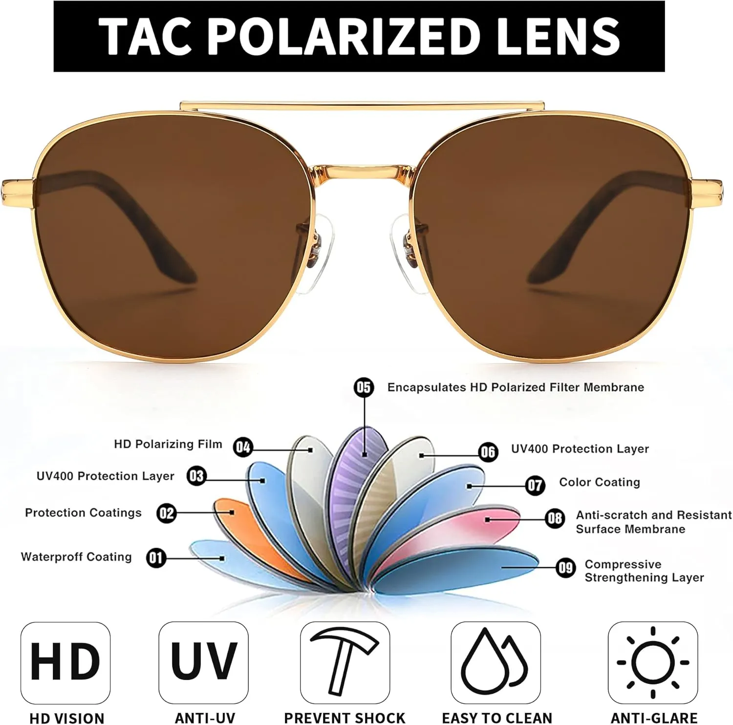 JIM HALO Retro Square Aviator Sunglasses Premium Glass Lens Flat Metal Eyewear Men Women