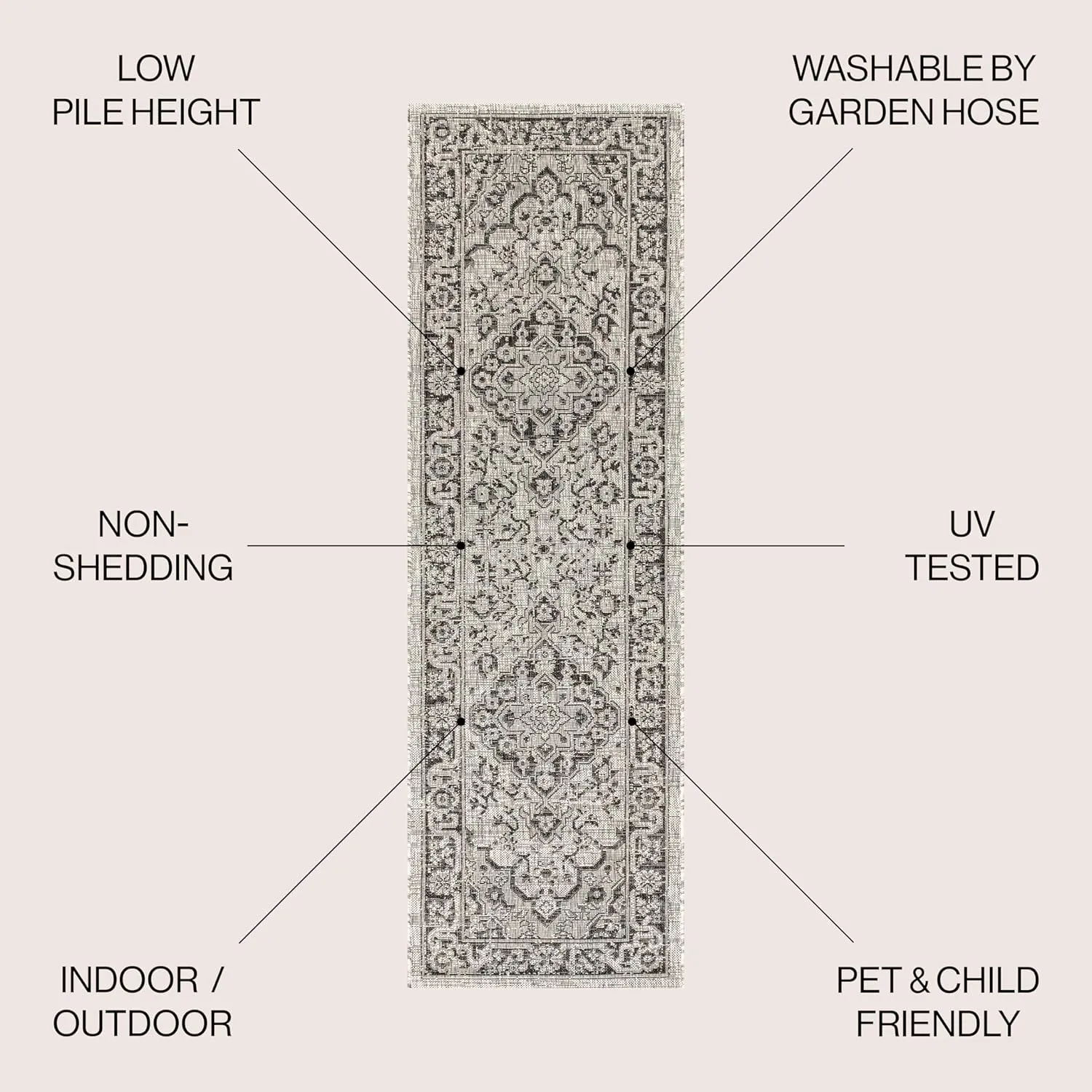 JONATHAN Y SMB102D-28 Rozetta Boho Medallion Textured Weave Indoor Outdoor Runner Rug Coastal Bohemian Rustic Glam Easy -Cleaning Bedroom Kitchen Backyard Patio Non Shedding, 2 X 8, Gray/Black