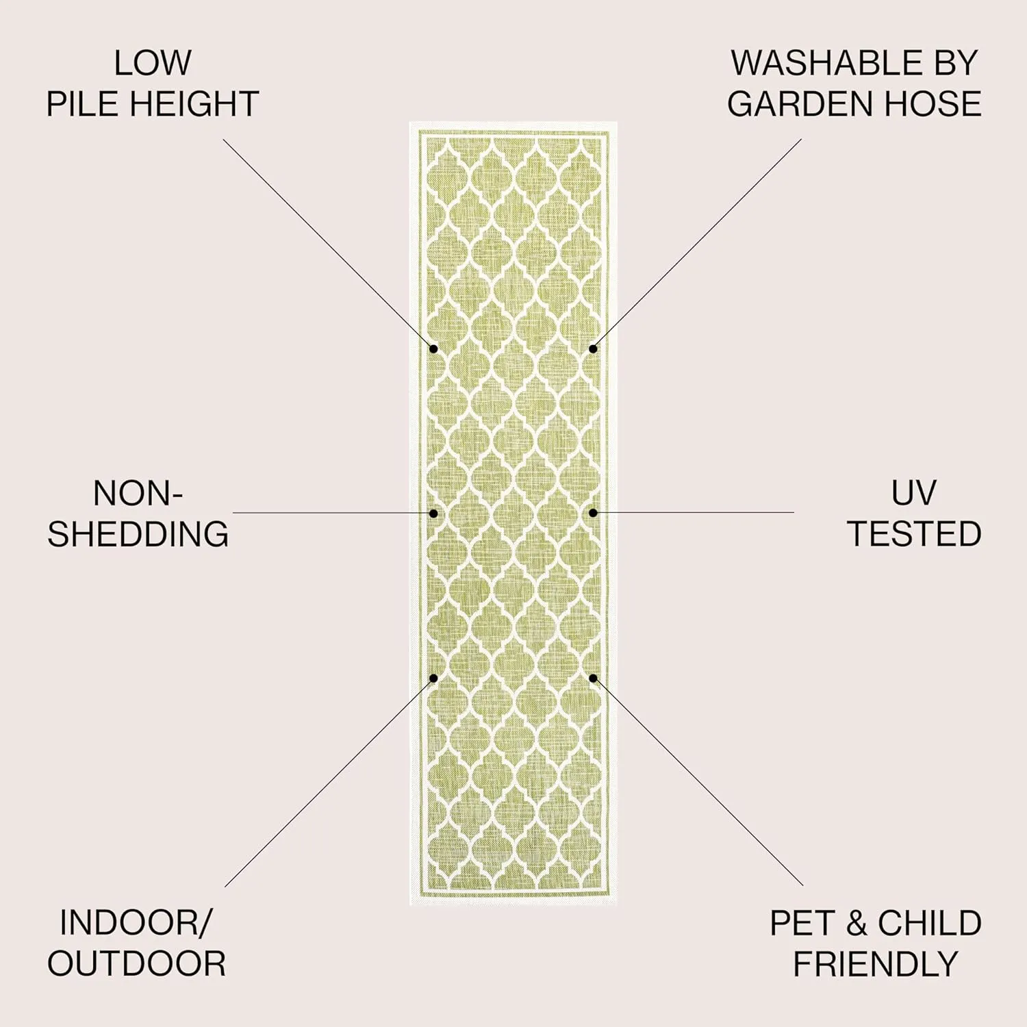 JONATHAN Y SMB109G-28 Trebol Moroccan Trellis Textured Weave Indoor Outdoor Runner Rug, Modern, Coastal, Casual Easy-Cleaning,Bedroom,Kitchen,Backyard,Patio,Non Shedding, Green/Cream, 2 X 8