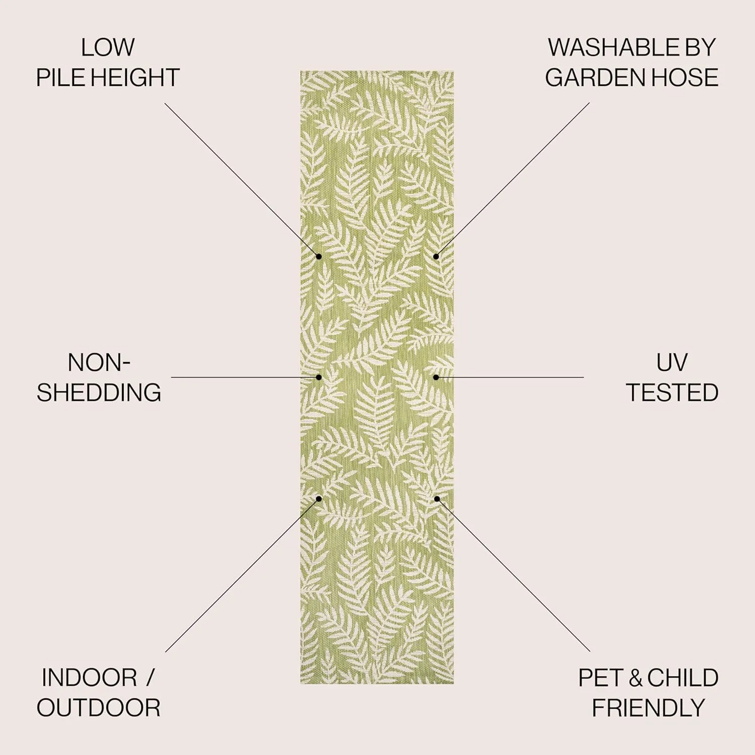 JONATHAN Y SMB119D-210 Nevis Palm Frond Indoor Outdoor Runner Rug, Coastal Casual Country Easy Cleaning,Bedroom,Kitchen,Backyard,Patio,Non Shedding 2 X 10, Green/Cream