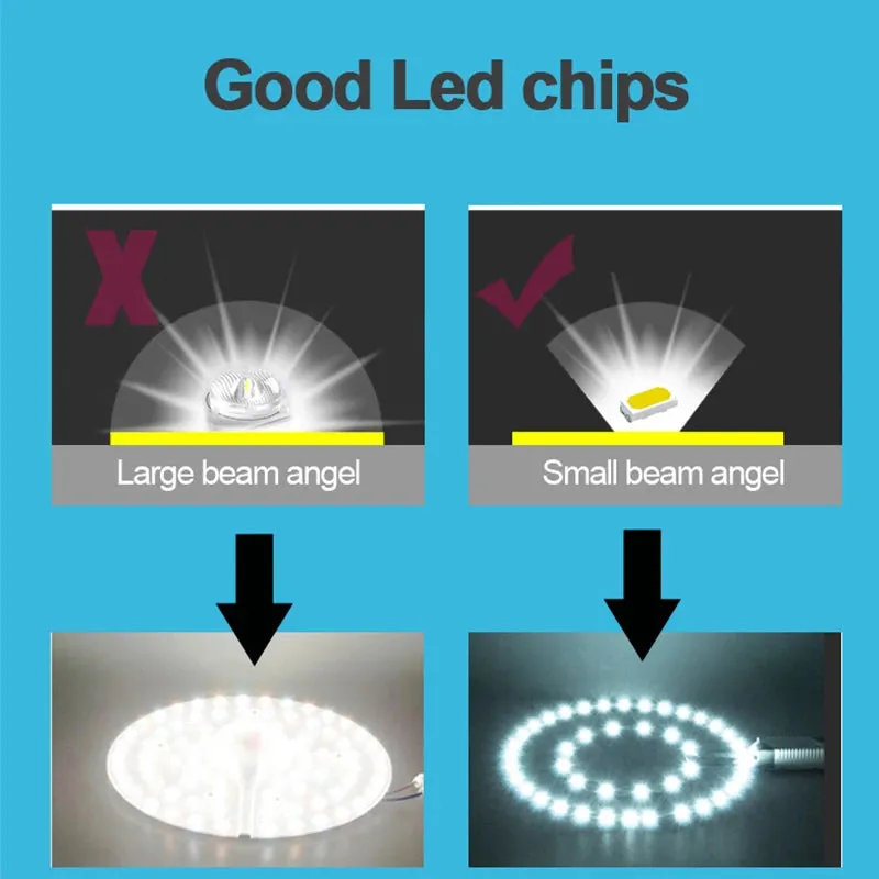 LED Panel Light, 220V, Ultra-Thin Square Ceiling Light, 300x300mm Surface-Mounted Flat LED Light