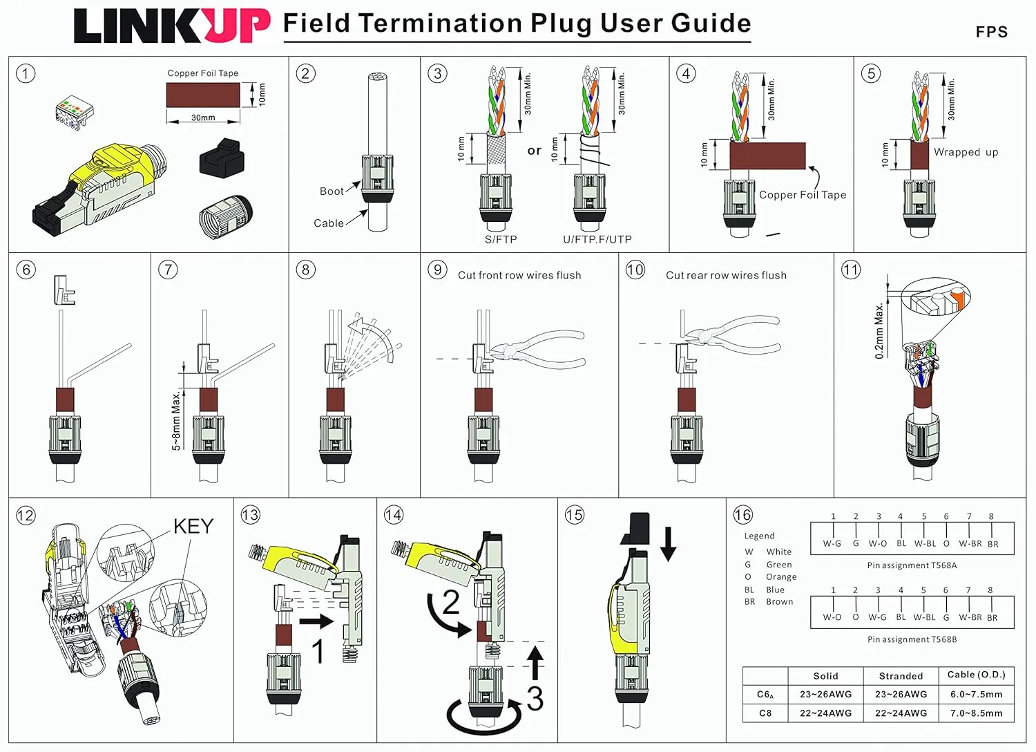 LINKUP - RJ45 Connectors Cat6A (12 Pack) Shielded Zinc-Alloy Housing Modular Termination Plug | 10G Easy Internet Tool Free Plugs | for Cat6A up to 22AWG Solid Bulk S/FTP Ethernet Cable [Red]