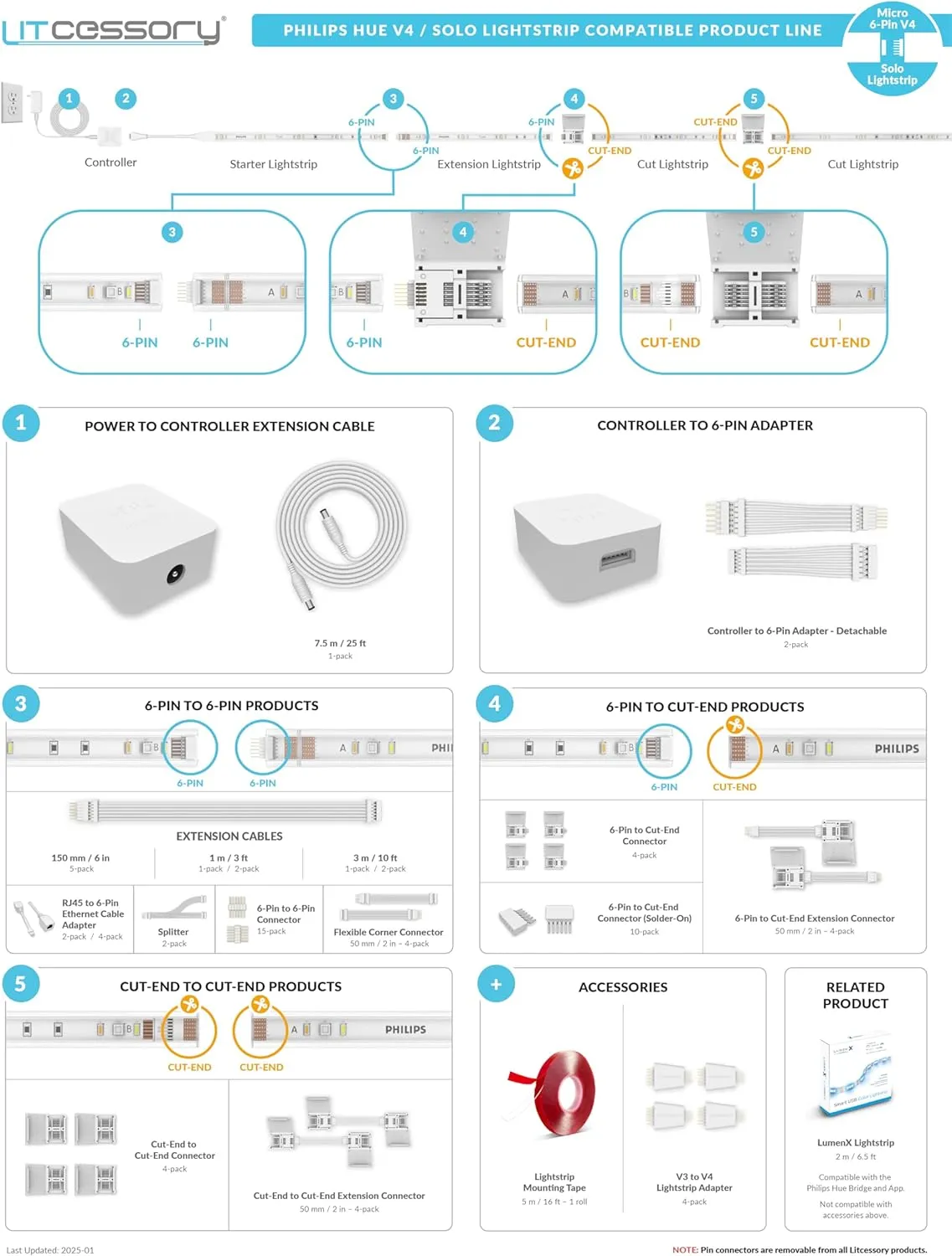 Litcessory Extension Cable for Philips Hue/Solo Lightstrip (3.3ft, 2 Pack, White - Micro 6-PIN V4 / Solo Lightstrip)