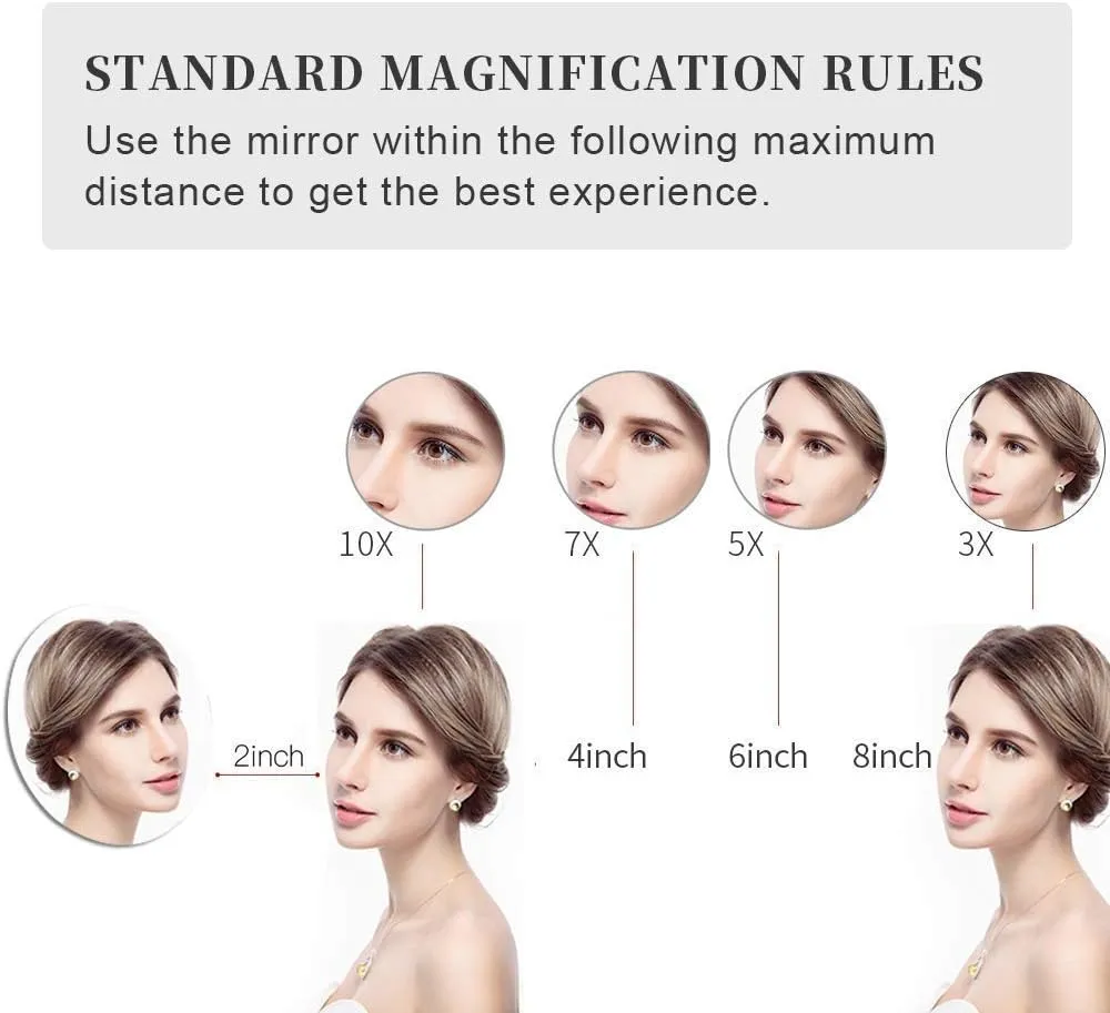 Makeup Mirror Wall Mounted, Round Makeup Mirror 360 Rotation, for Makeup, Shaving, Facial Care(Nickel)