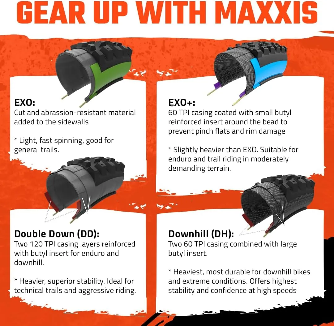 MAXXIS Dissector Mountain Bike Tire - 27.5" & 29" - Bundle with Cycle Crew Tire Lever