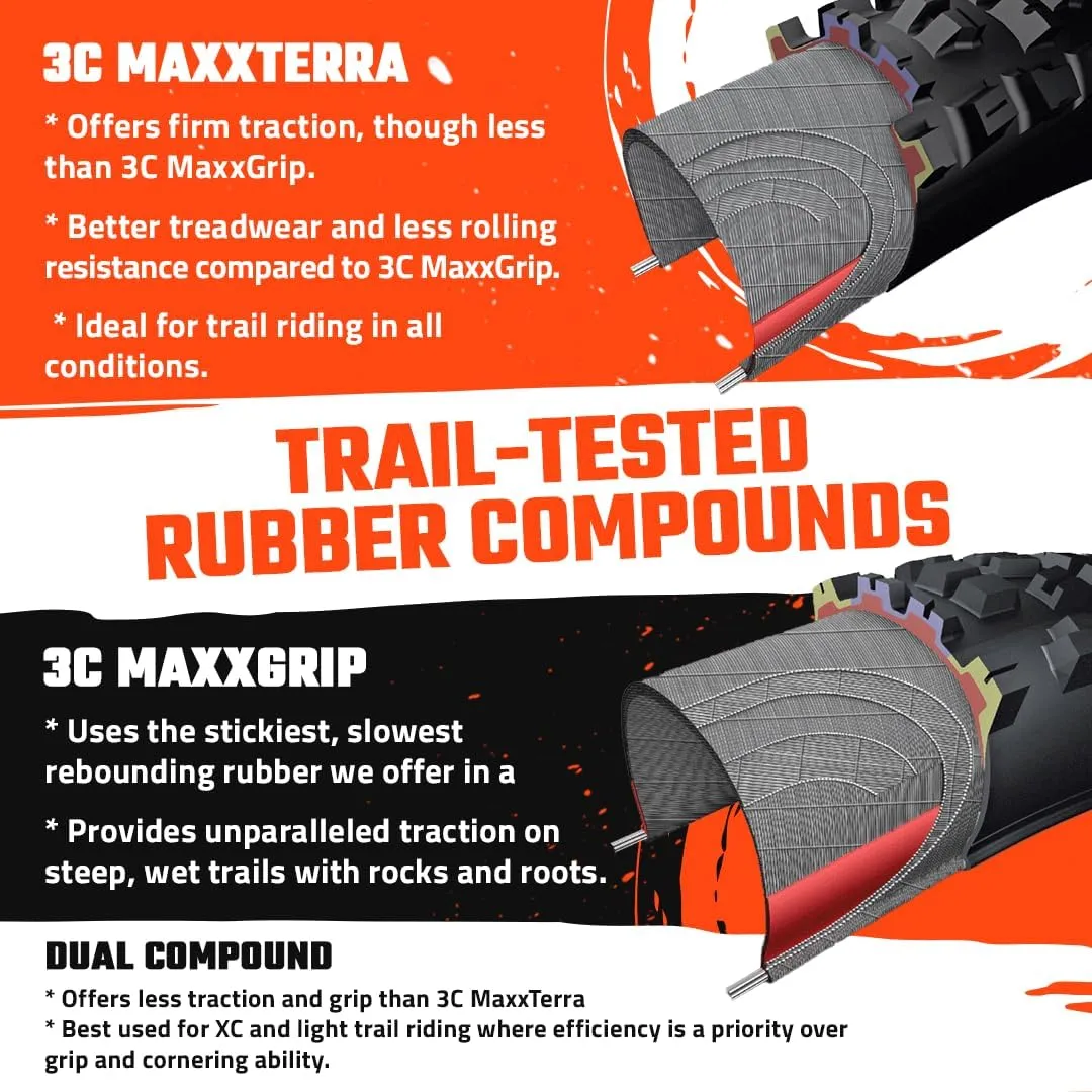 MAXXIS Dissector Mountain Bike Tire - 27.5" & 29" - Bundle with Cycle Crew Tire Lever