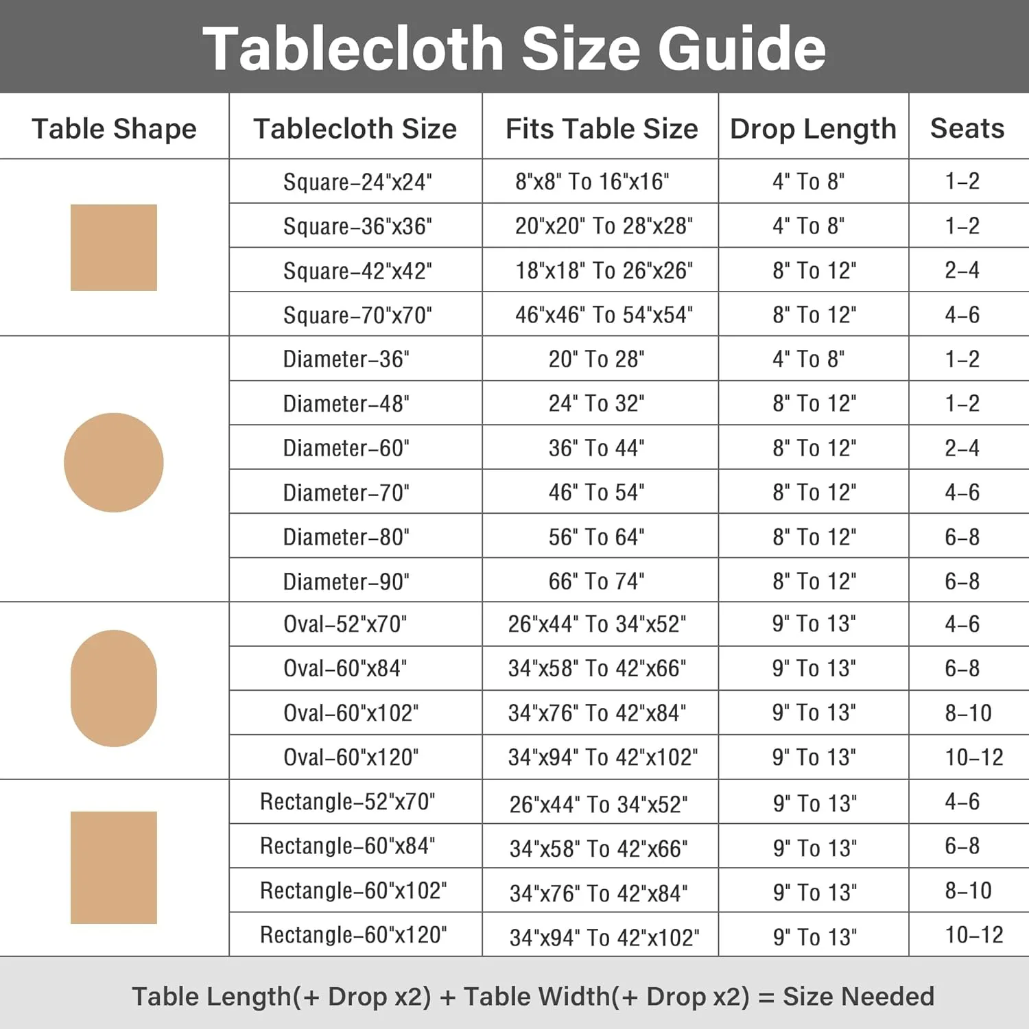 NEWISHER Farmhouse Oval Hemstitch Border Tablecloth Neutral Faux Linen Table Cloth Rustic Solid Beige Table Cover for Dining Kitchen Party Holiday Home 60x84 Inch