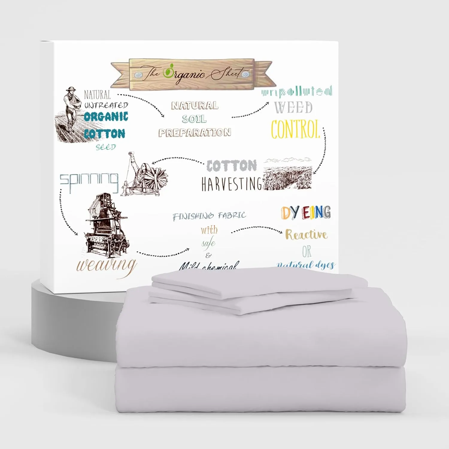 Organic 100% Cotton, Lilac Marble King Size Sheet Set, 4-Piece Deep Pockets Lilac Marble Bed Sheets, Cool & Crisp Percale Sheets for King Size Bed, Easy Fit