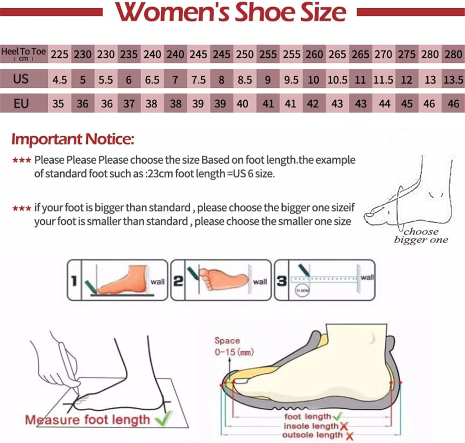 ORNVEION Women's Mesh Knitted Slip-On Platform Mules with Arch Support,Fashion Backless Soft Lightweight Half Sports Shoes Breathable Non-Slip Walking Slippers