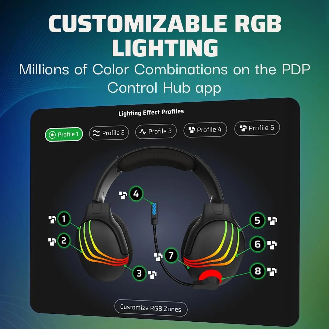 PDP Afterglow Wave Wireless Headset with Mic for Xbox Series X|S, Windows 10/11 PC, Compatible with PlayStation PS5/PS4 and Bluetooth, Black