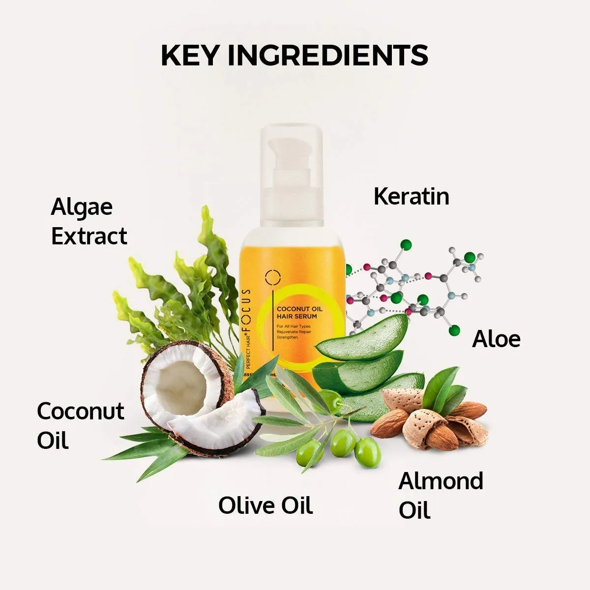 Perfect Hair Coconut & Argan Oil Hairs Serum a Natural Leave In Conditioner Boosted with Vitamin E, Birrea Seed, and silk Protein - Revitalize & Detangle for a Smooth and shiny Look - 50ml (3 Pack)