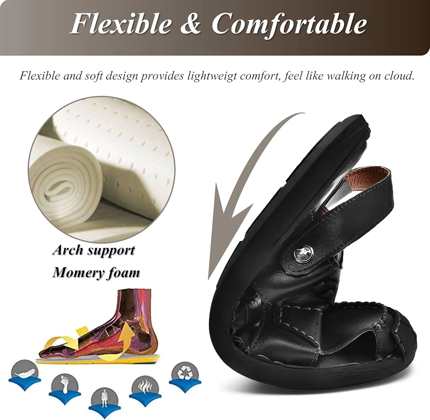 Qiucdzi Mens Leather Sandals, Closed-Toe Hiking Sandals Slip-on Summer Sandals Adjustable Athletic Beach Sandals Handmade Fisherman Shoes for Outdoor