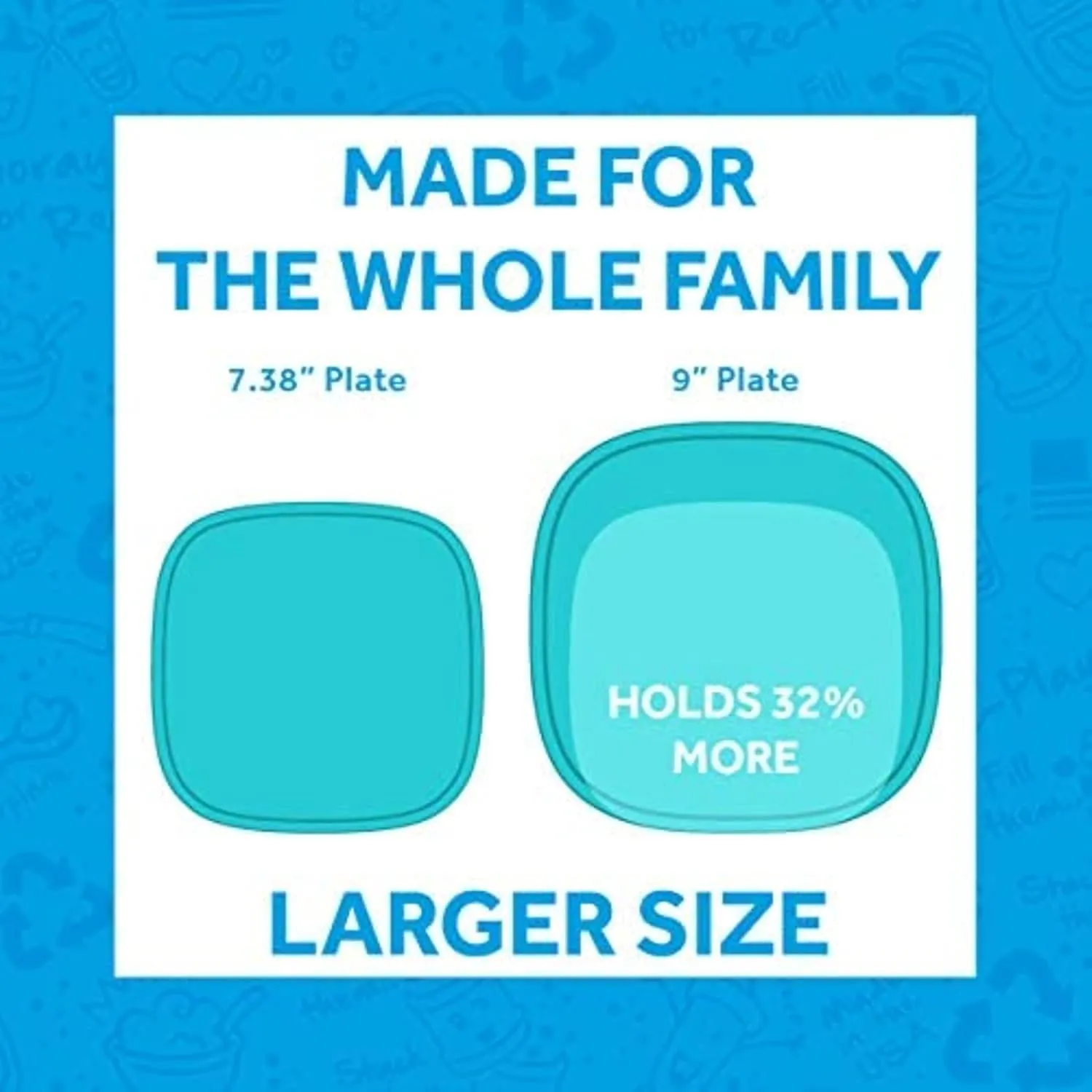 Re-Play Toddler Plates - 32 Oz. Deep-Walled Flat Kids Plates - Dishwasher & Microwave Safe - Made in USA - Set of 4-9" x 9" x 1.25" - Grey