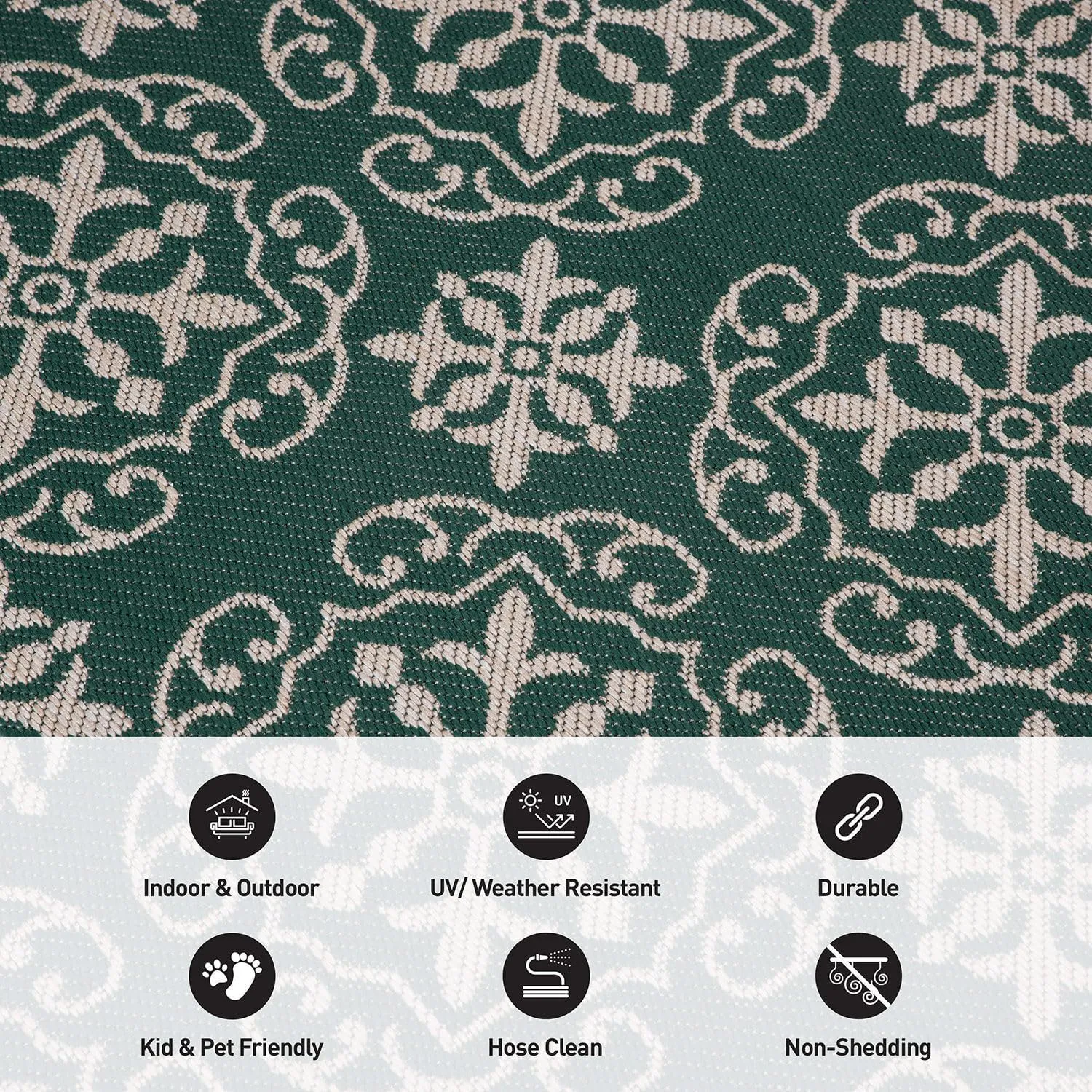 Rugshop Budelli Transitional Geometric Textured Flat Weave Easy Cleaning Outdoor Rugs for Deck,Patio,Backyard Indoor/Outdoor Runner Rug 2' x 7' Green