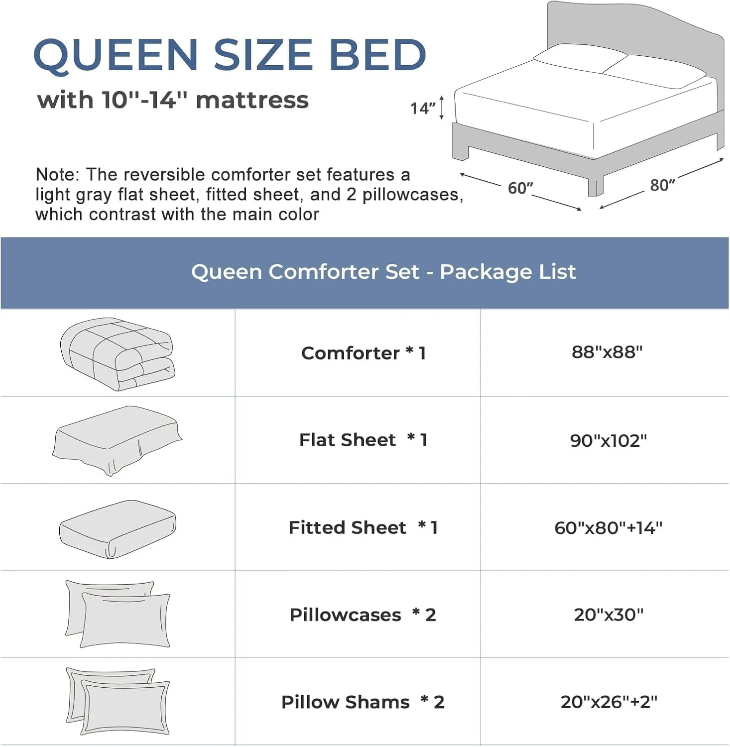 Sasttie Queen Comforter Set, 7 Pieces Bed in a Bag Queen, Complete Bedding Set Includes Comforter, Flat Sheet, Fitted Sheet, Pillowcases and Pillow Shams, Olive & Light Grey