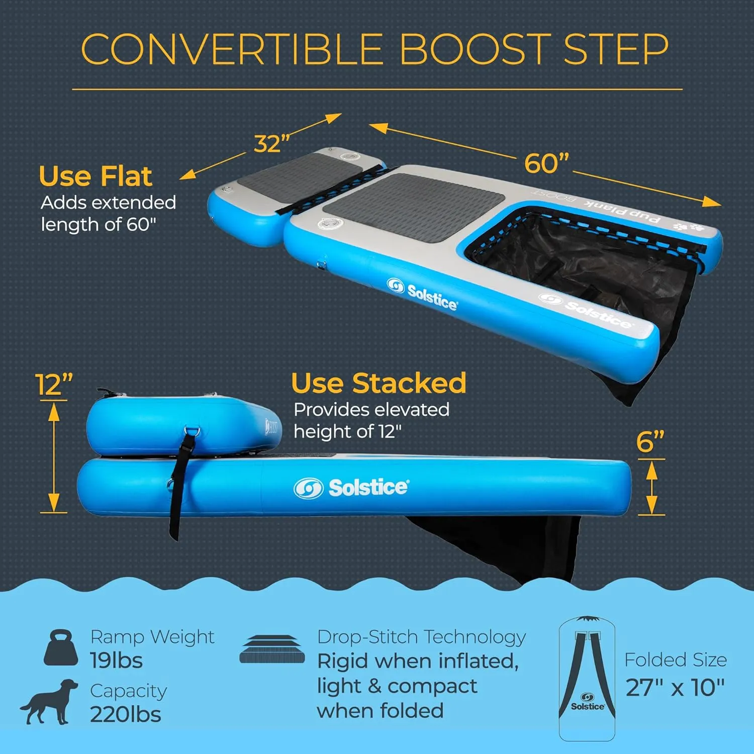 SOLSTICE Inflatable Pup Plank, Dog Water Ramp for Boats & Docks, Boost Step, 220 lb Capacity - Floating Platform for Pets for Lake, River, Beach & Swimming Pool, Includes Pump, Patent-Protected Design