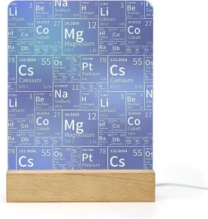 Table of Chemical Elements 3D Night LED Light Lamp Base Clear Acrylic Sheet Bedroom Night Light