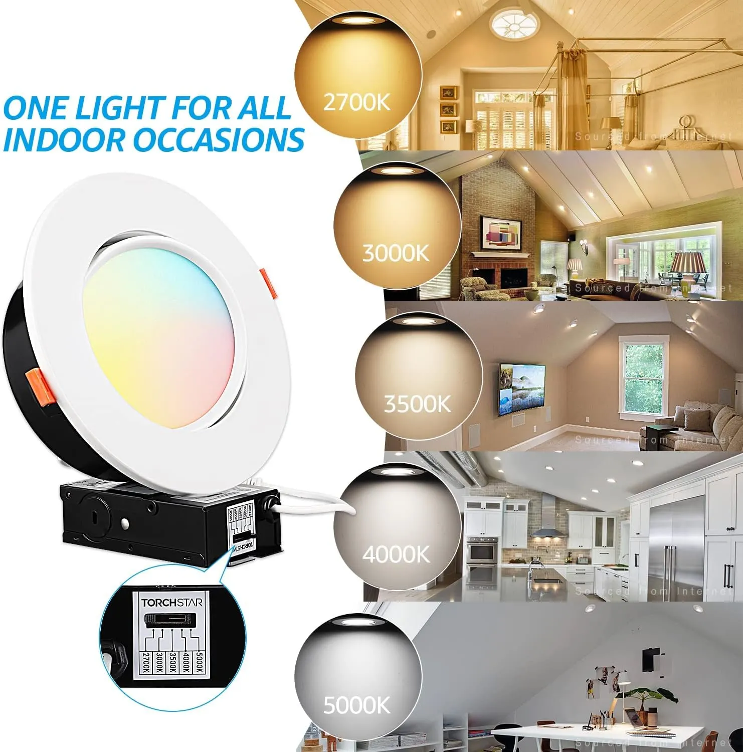 TORCHSTAR 6 Inch 5CCT Gimbal LED Recessed Lighting with Junction Box Dimmable, 2700K/3000K/3500K/4000K/5000K Selectable, Adjustable Recessed Downlight, LED Retrofit Downlight, ETL, Pack of 4