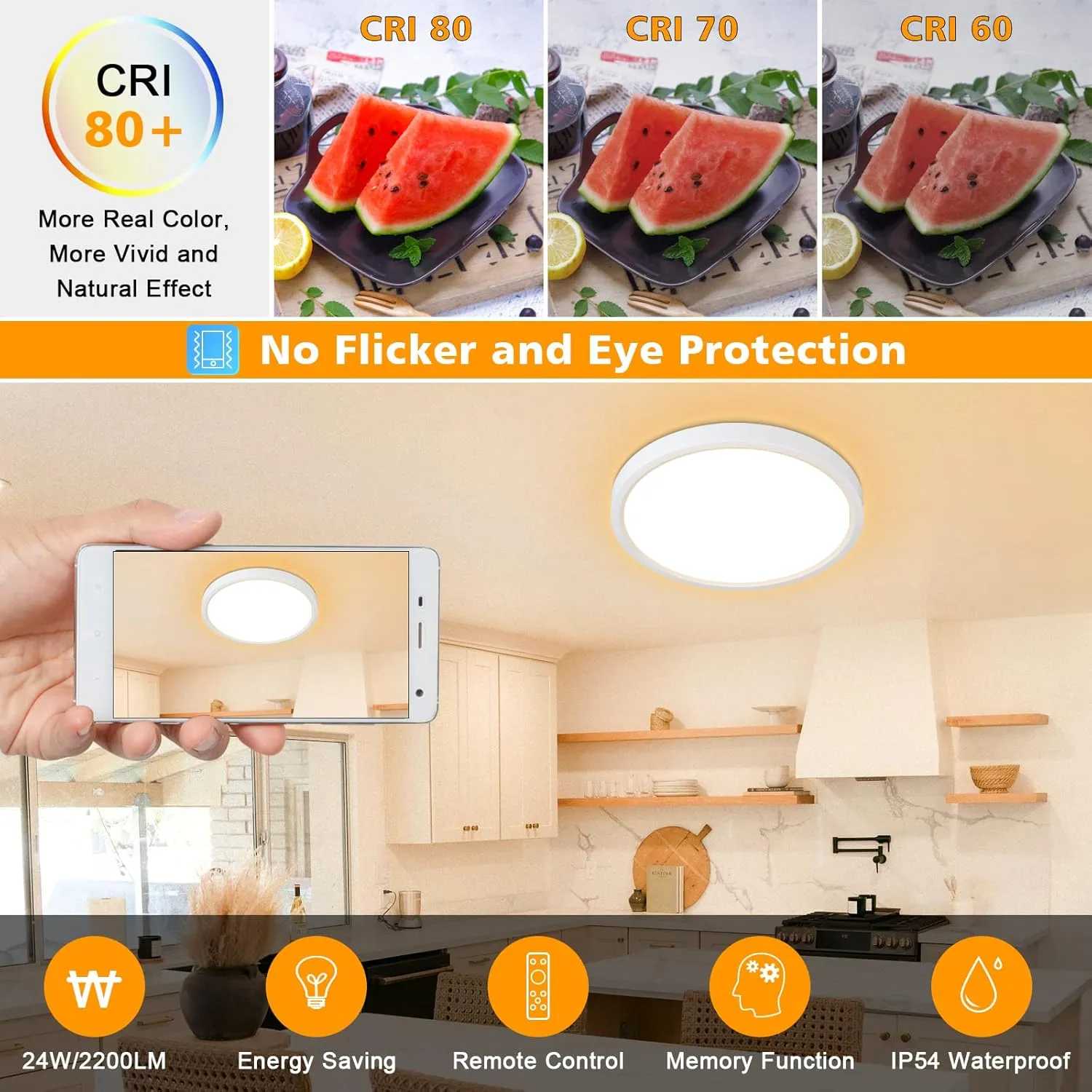 Unicozin Dimmable LED Flush Mount Ceiling Light with Remote Control, 3000K-6000K Color Changing, 12Inch 24W(150W Equiv) 2200LM, Round Flat Ceiling Lamp White for Bedroom, Living Room, Kitchen,Wired
