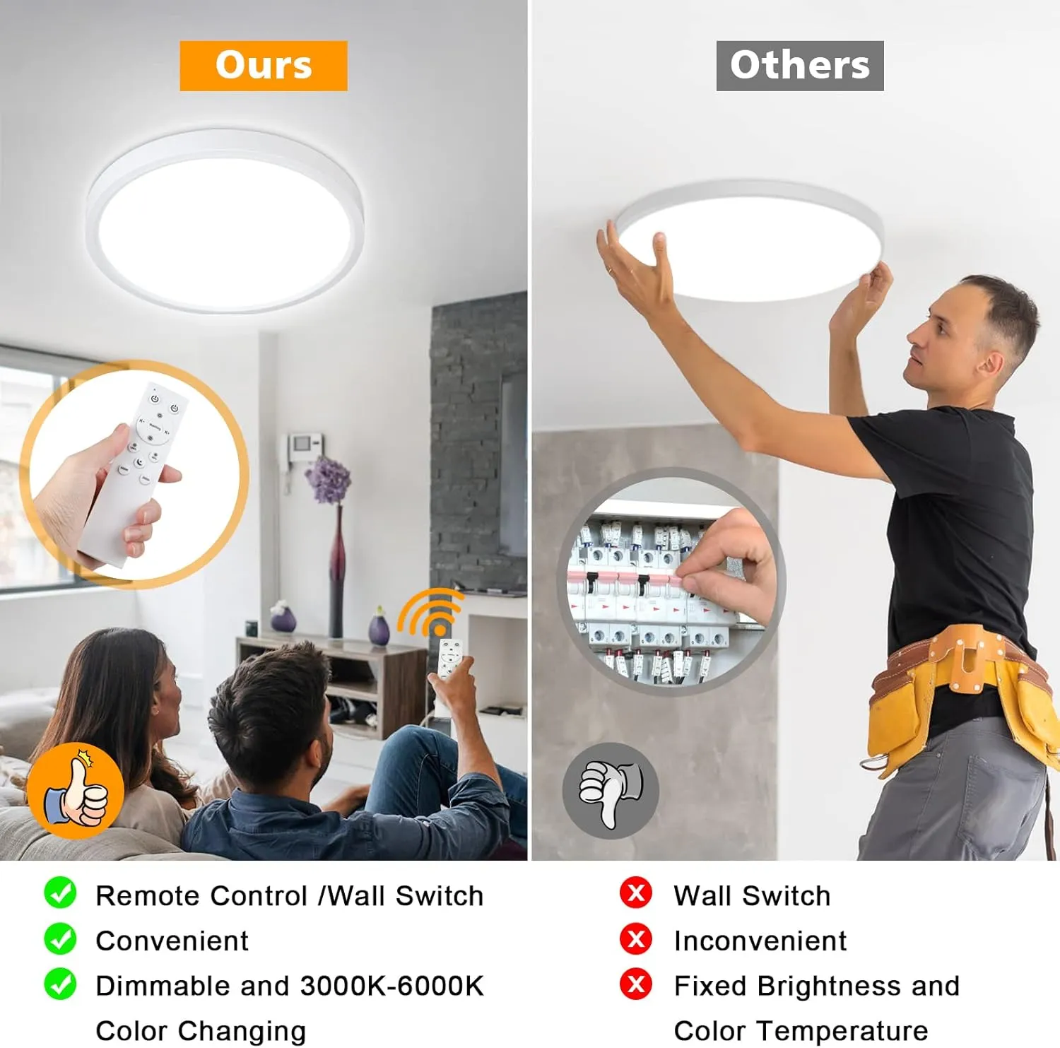 Unicozin Dimmable LED Flush Mount Ceiling Light with Remote Control, 3000K-6000K Color Changing, 12Inch 24W(150W Equiv) 2200LM, Round Flat Ceiling Lamp White for Bedroom, Living Room, Kitchen,Wired